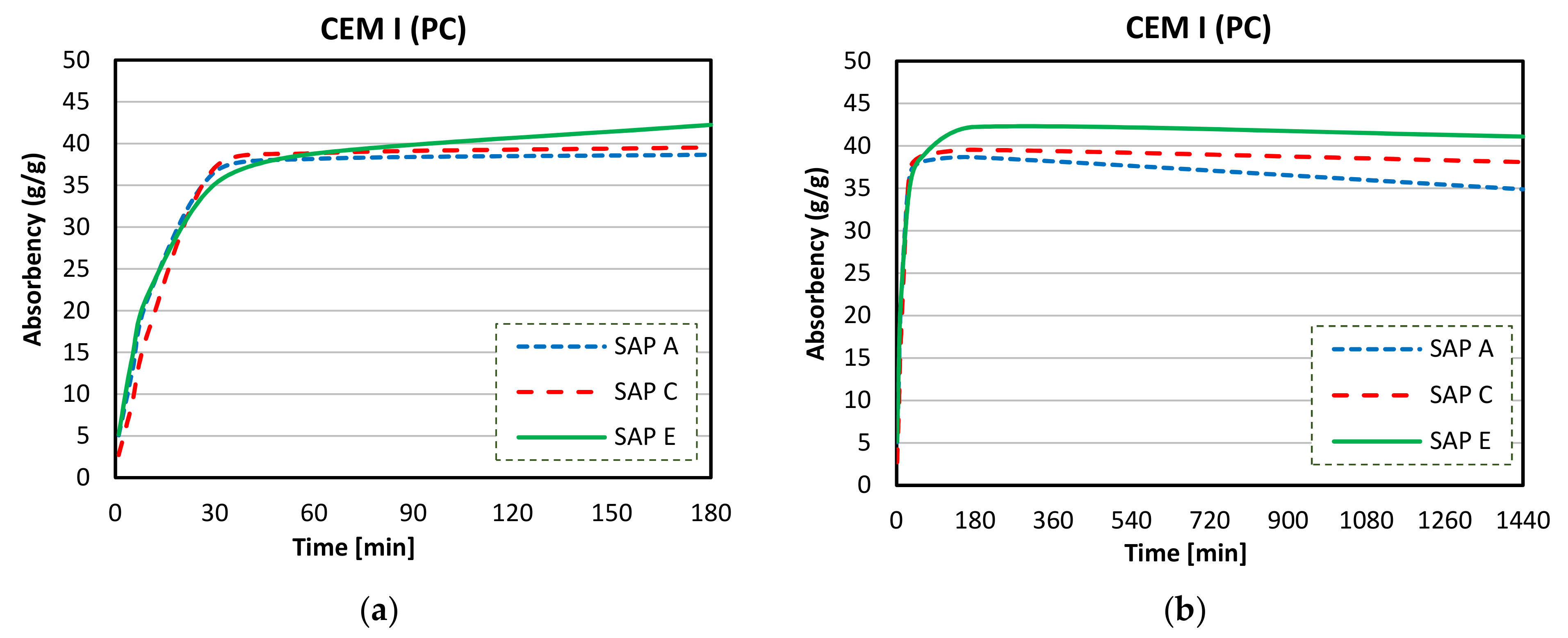 Materials 14 01609 g013