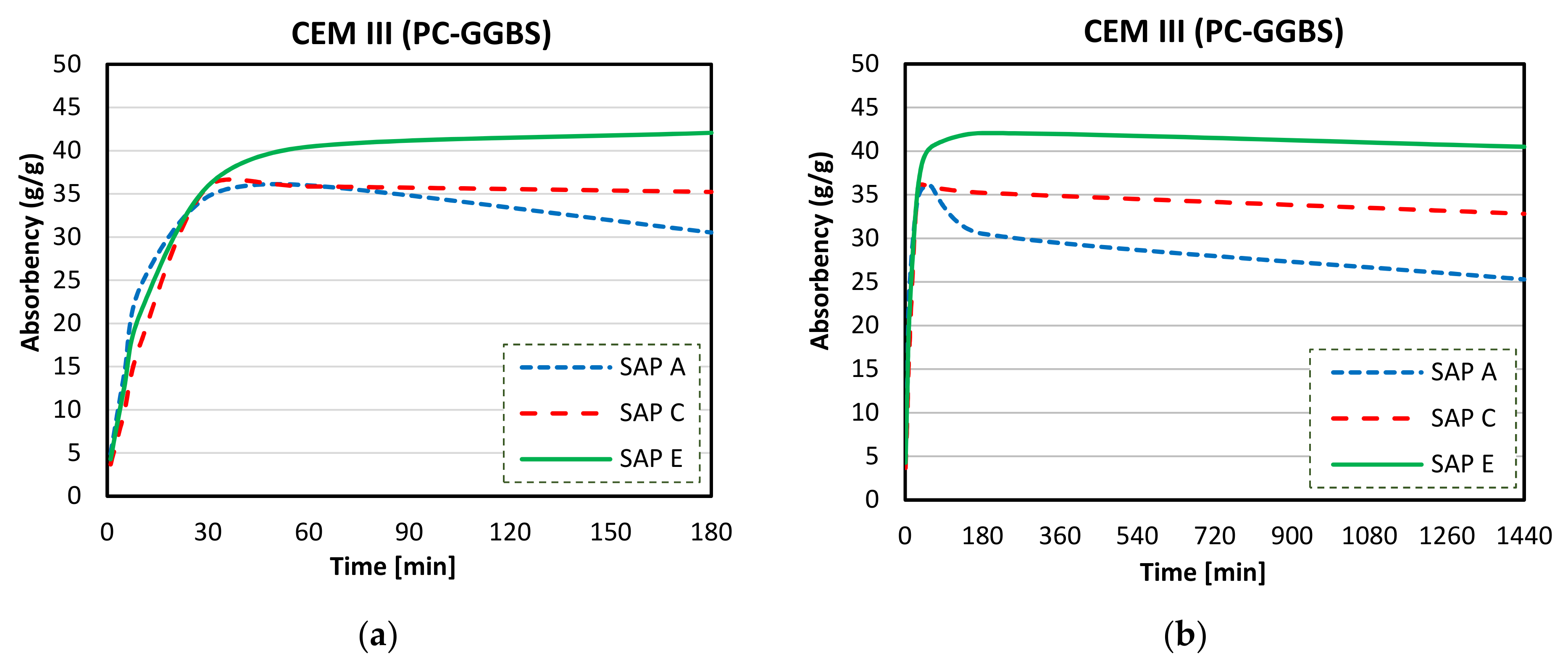 Materials 14 01609 g015