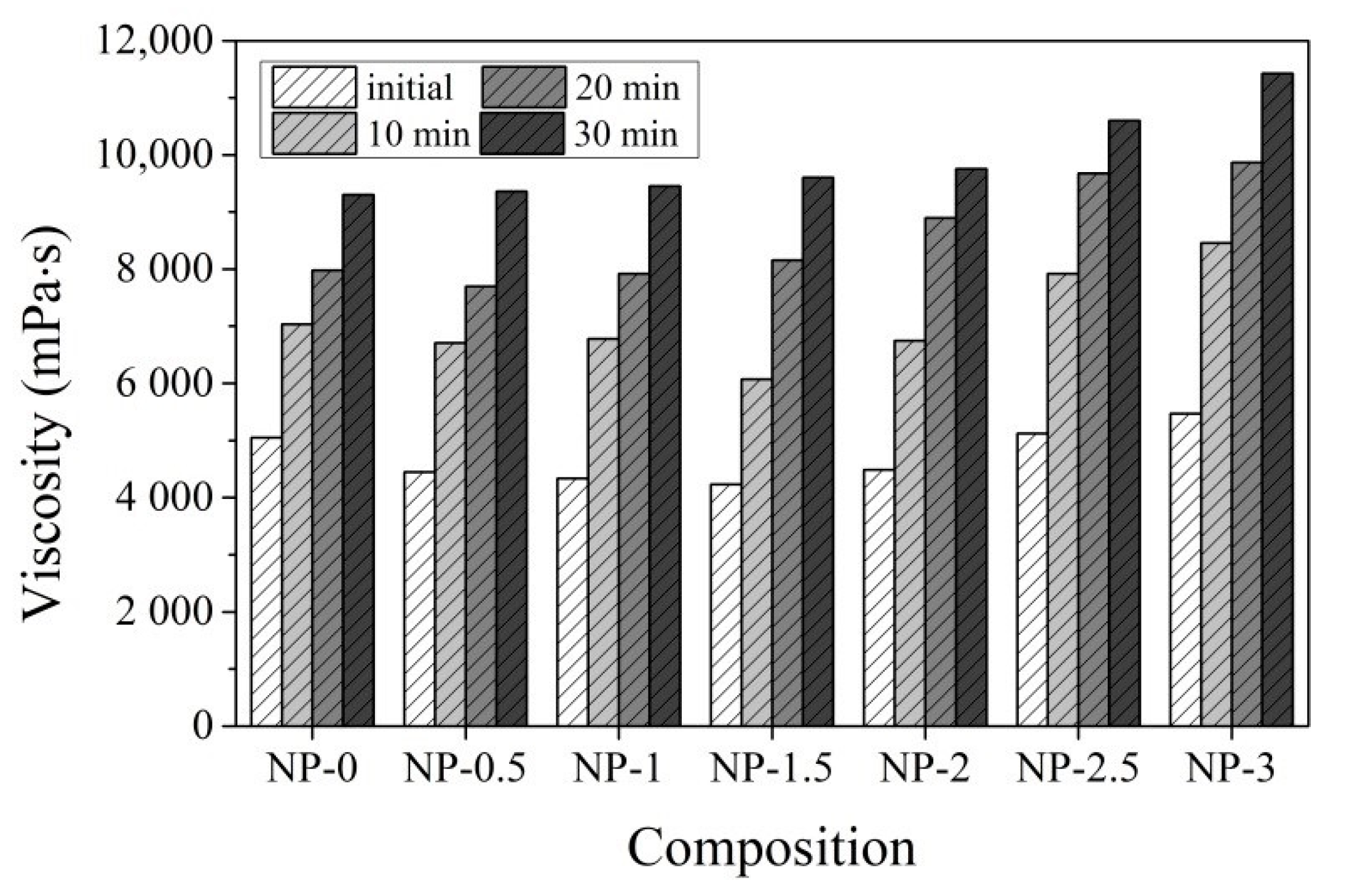 Materials 14 01611 g002 Materials 14 01611 g002