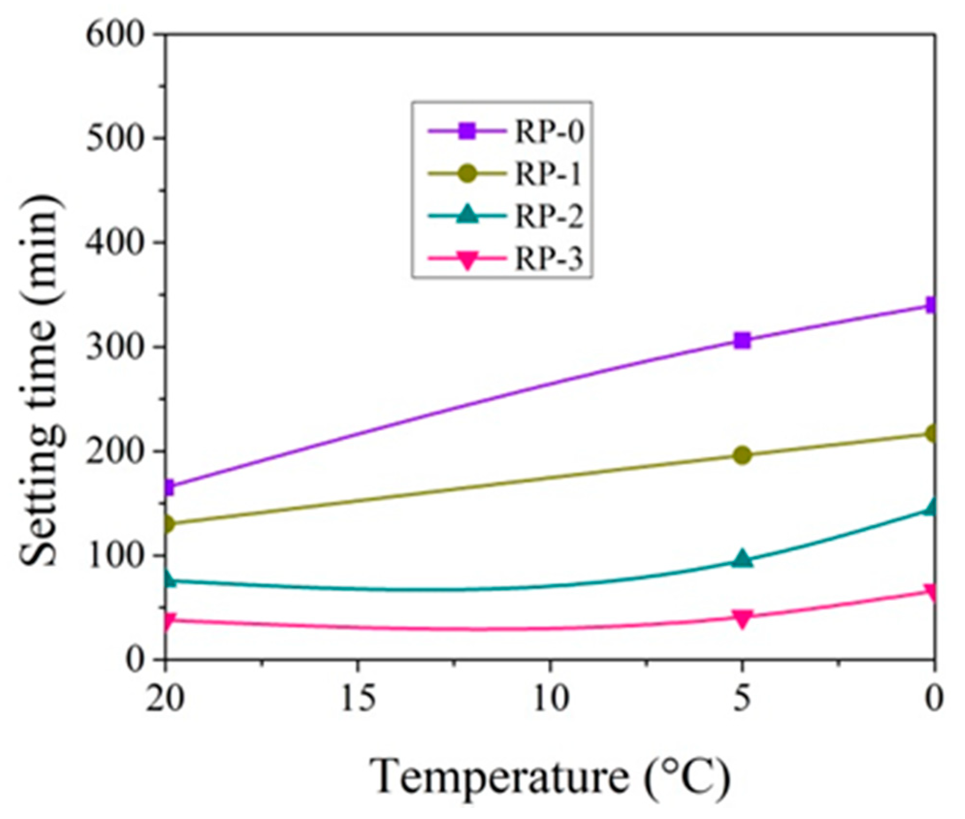 Materials 14 01611 g003 Materials 14 01611 g003