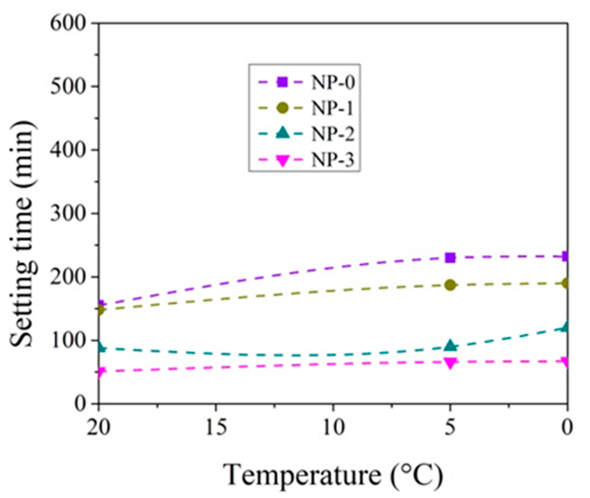 Materials 14 01611 g004 Materials 14 01611 g004