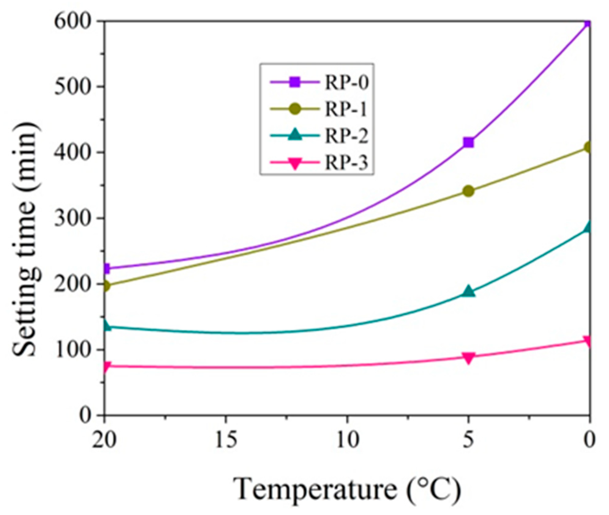 Materials 14 01611 g005 Materials 14 01611 g005