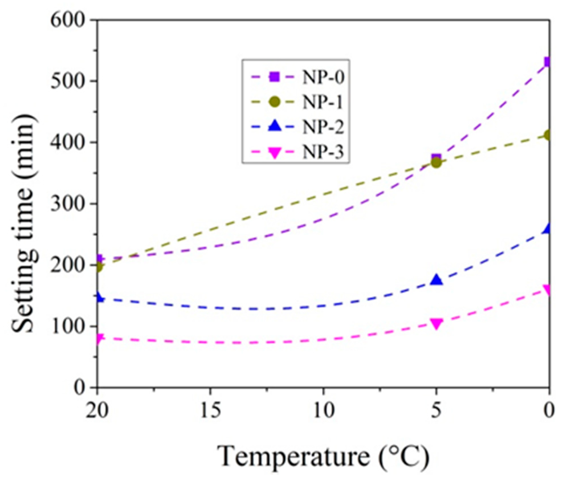 Materials 14 01611 g006 Materials 14 01611 g006