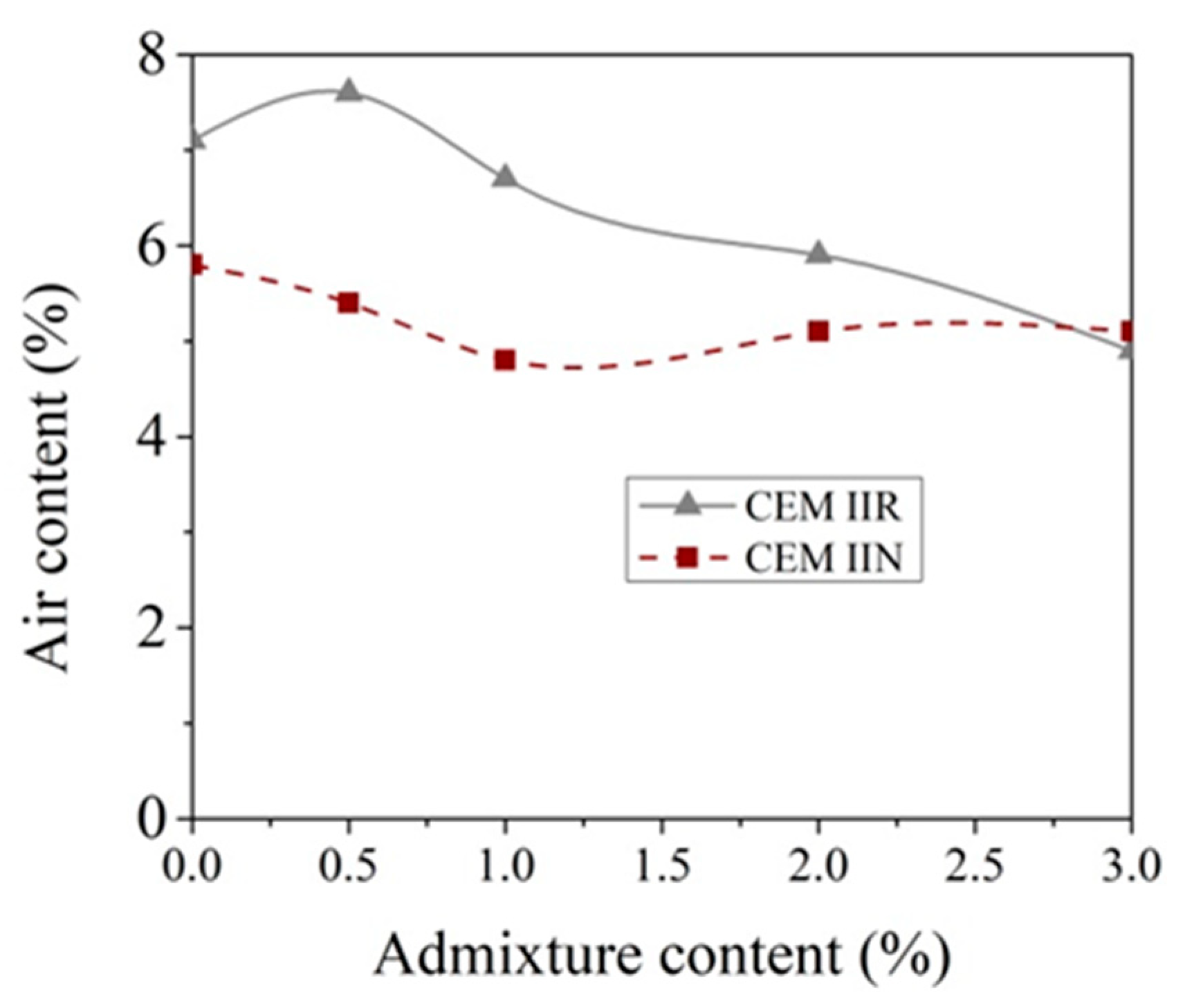 Materials 14 01611 g008 Materials 14 01611 g008