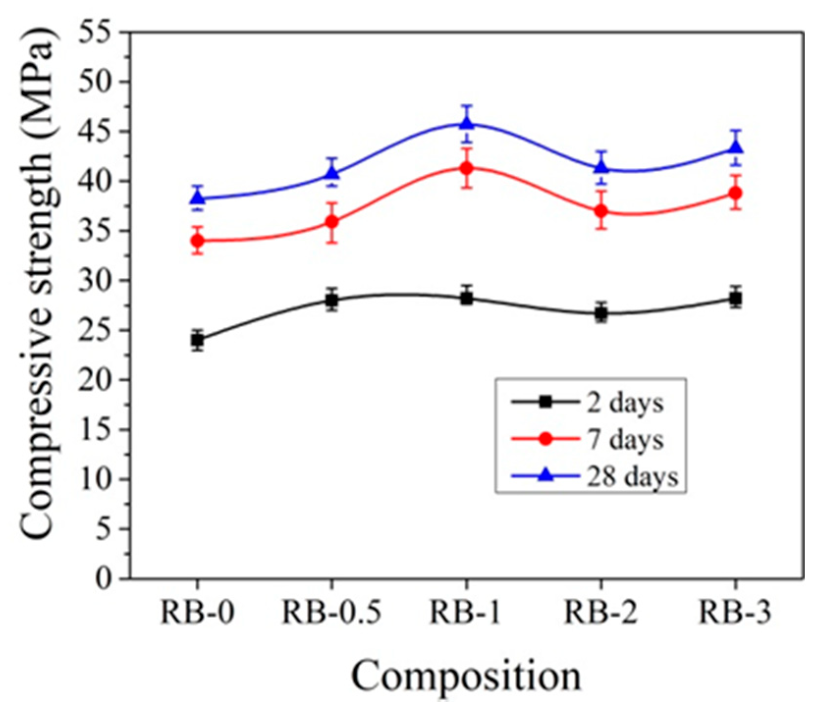 Materials 14 01611 g009 Materials 14 01611 g009