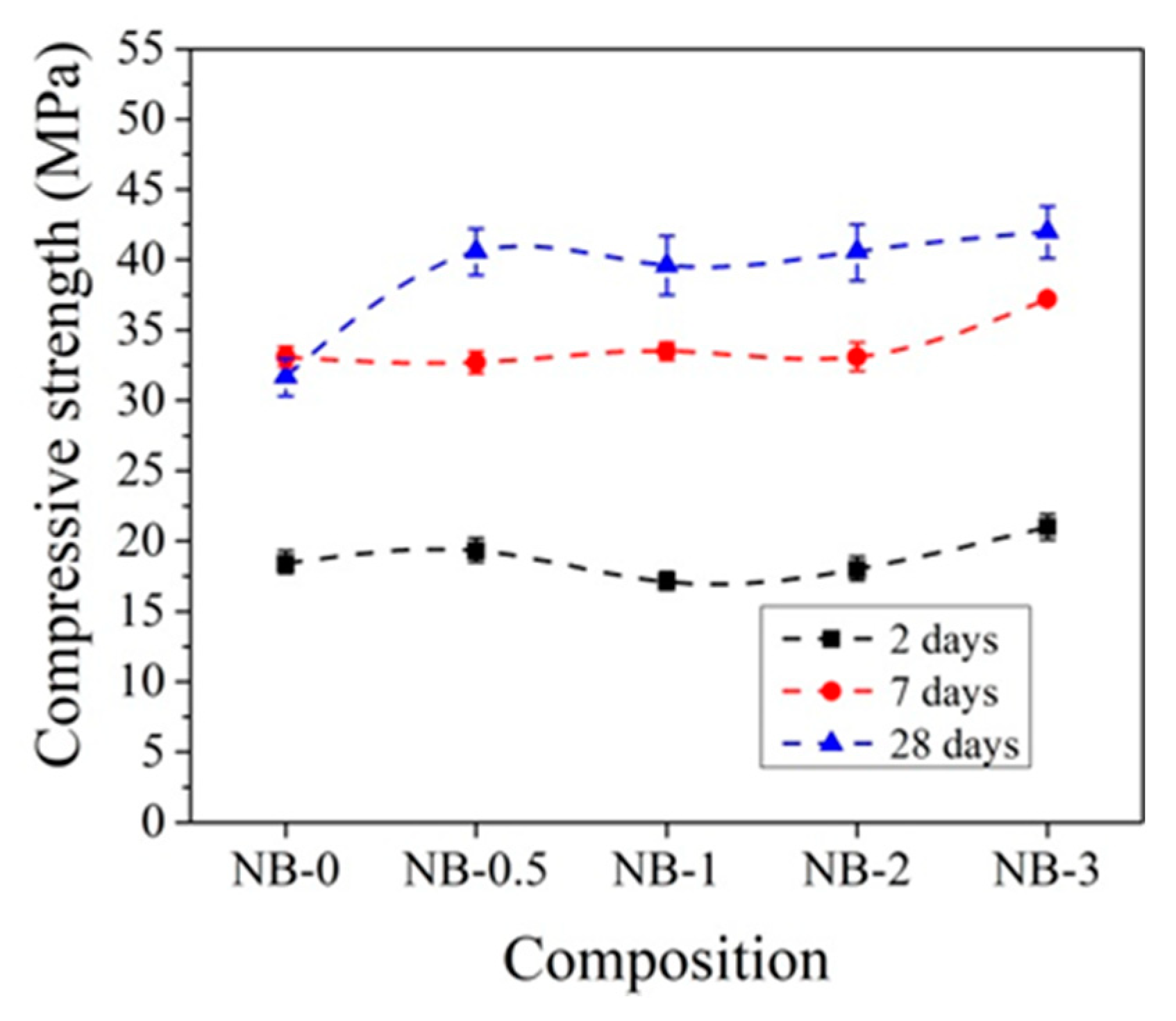 Materials 14 01611 g010 Materials 14 01611 g010