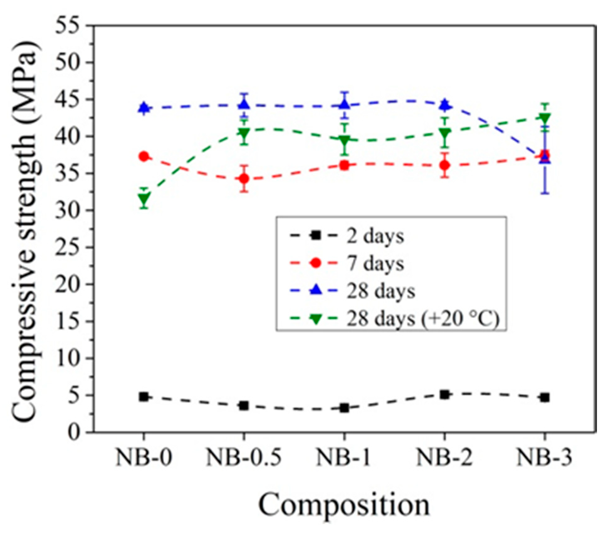 Materials 14 01611 g014 Materials 14 01611 g014