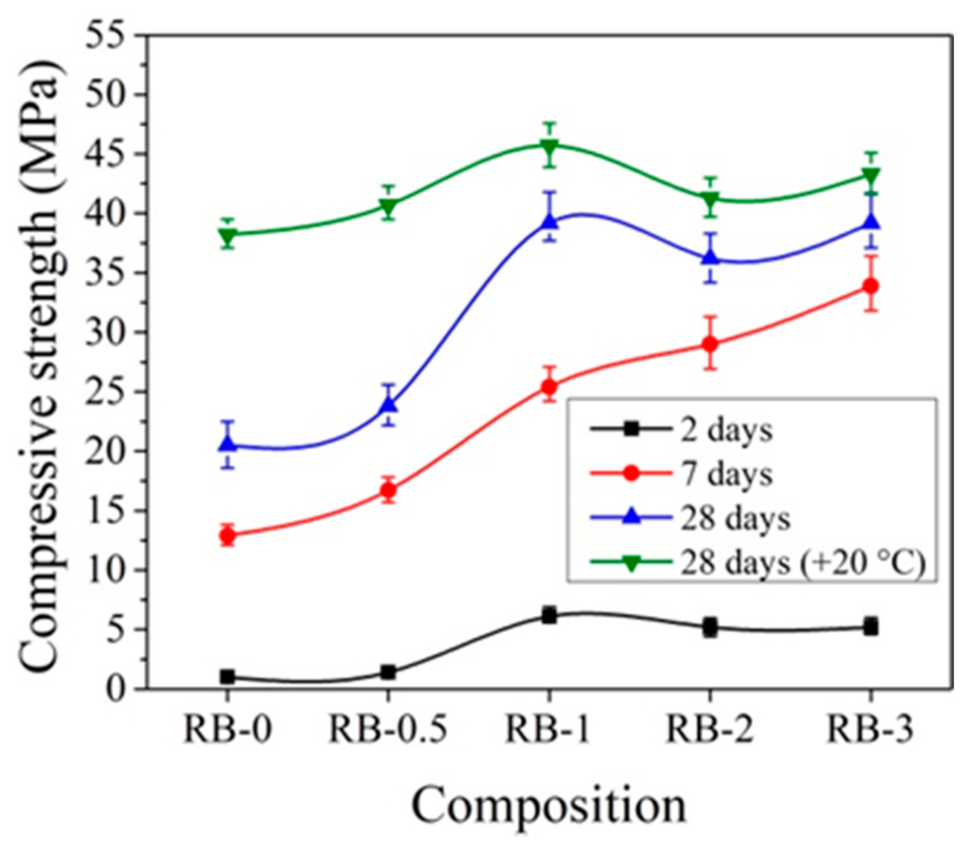 Materials 14 01611 g015 Materials 14 01611 g015