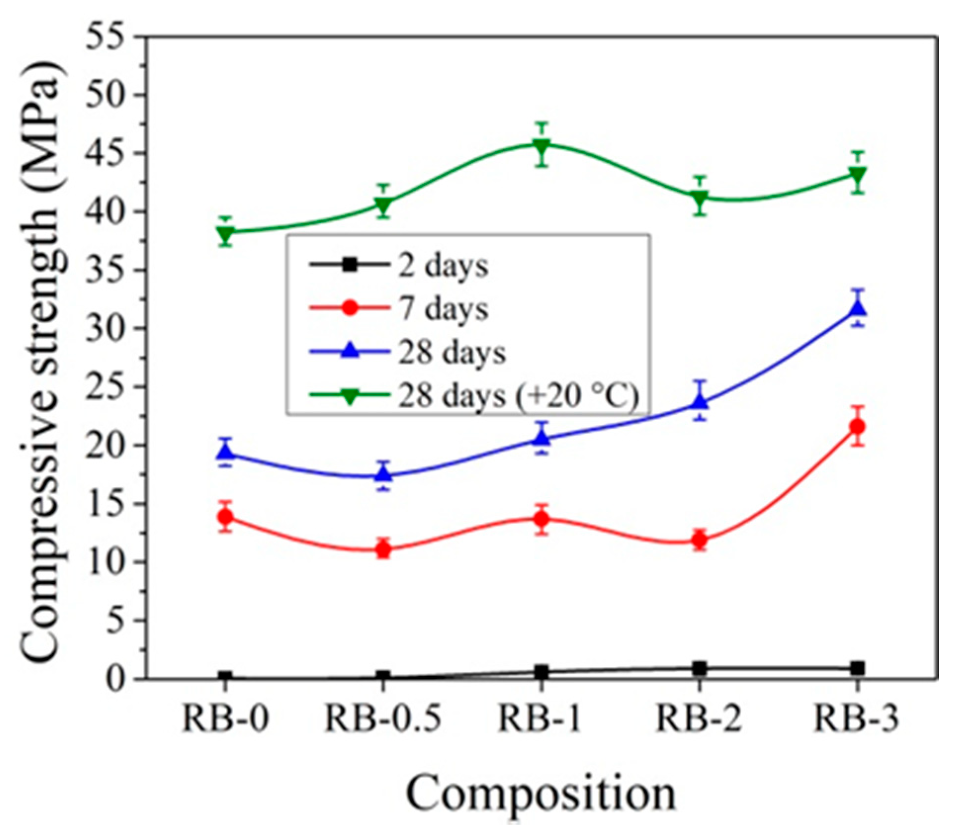 Materials 14 01611 g017 Materials 14 01611 g017