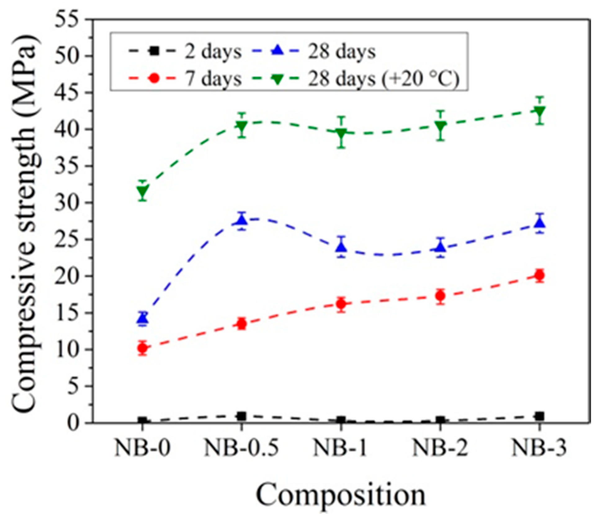 Materials 14 01611 g018 Materials 14 01611 g018
