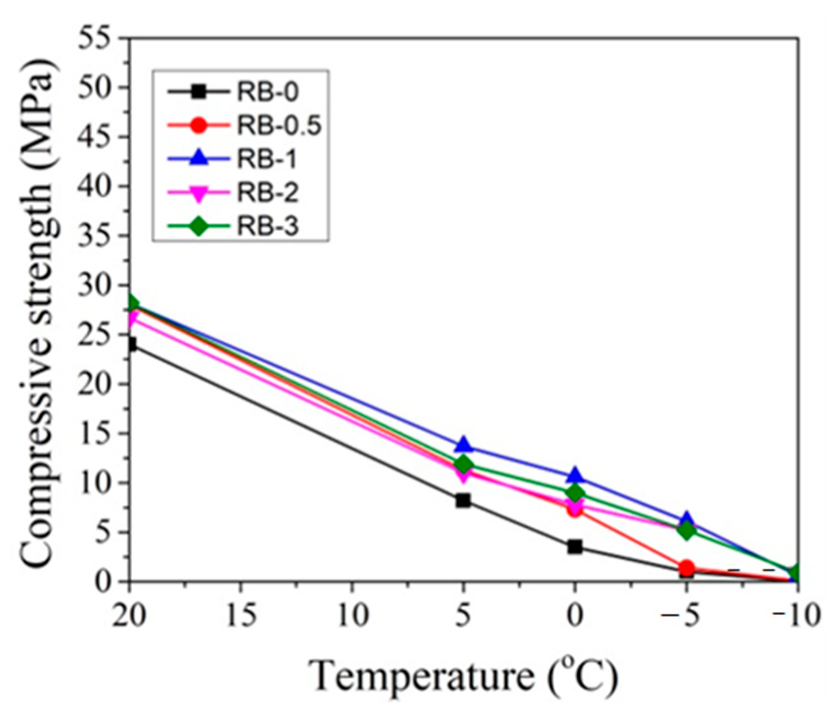Materials 14 01611 g019 Materials 14 01611 g019
