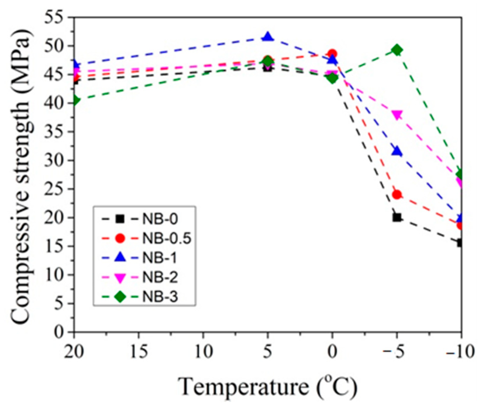 Materials 14 01611 g020 Materials 14 01611 g020
