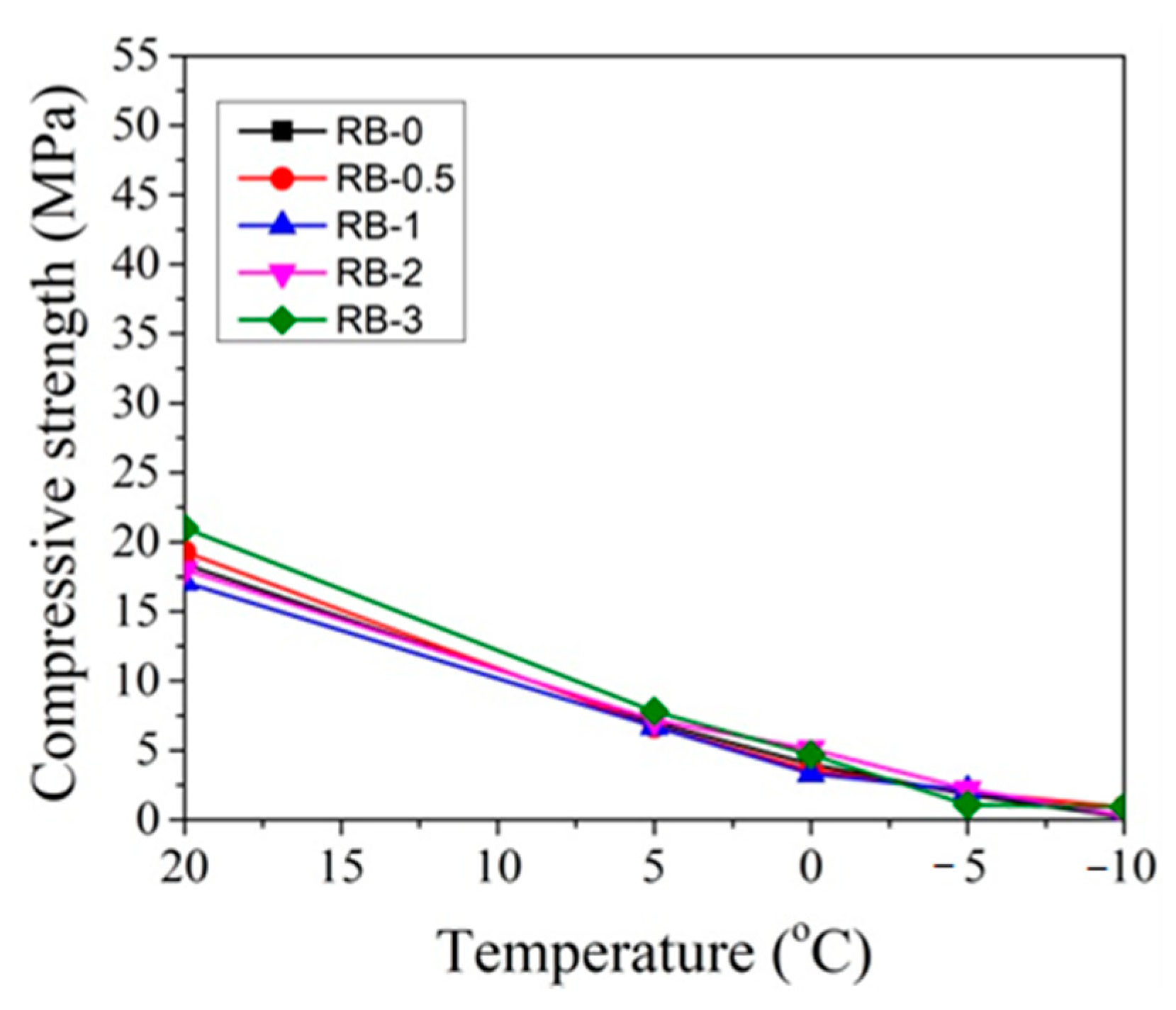 Materials 14 01611 g021 Materials 14 01611 g021