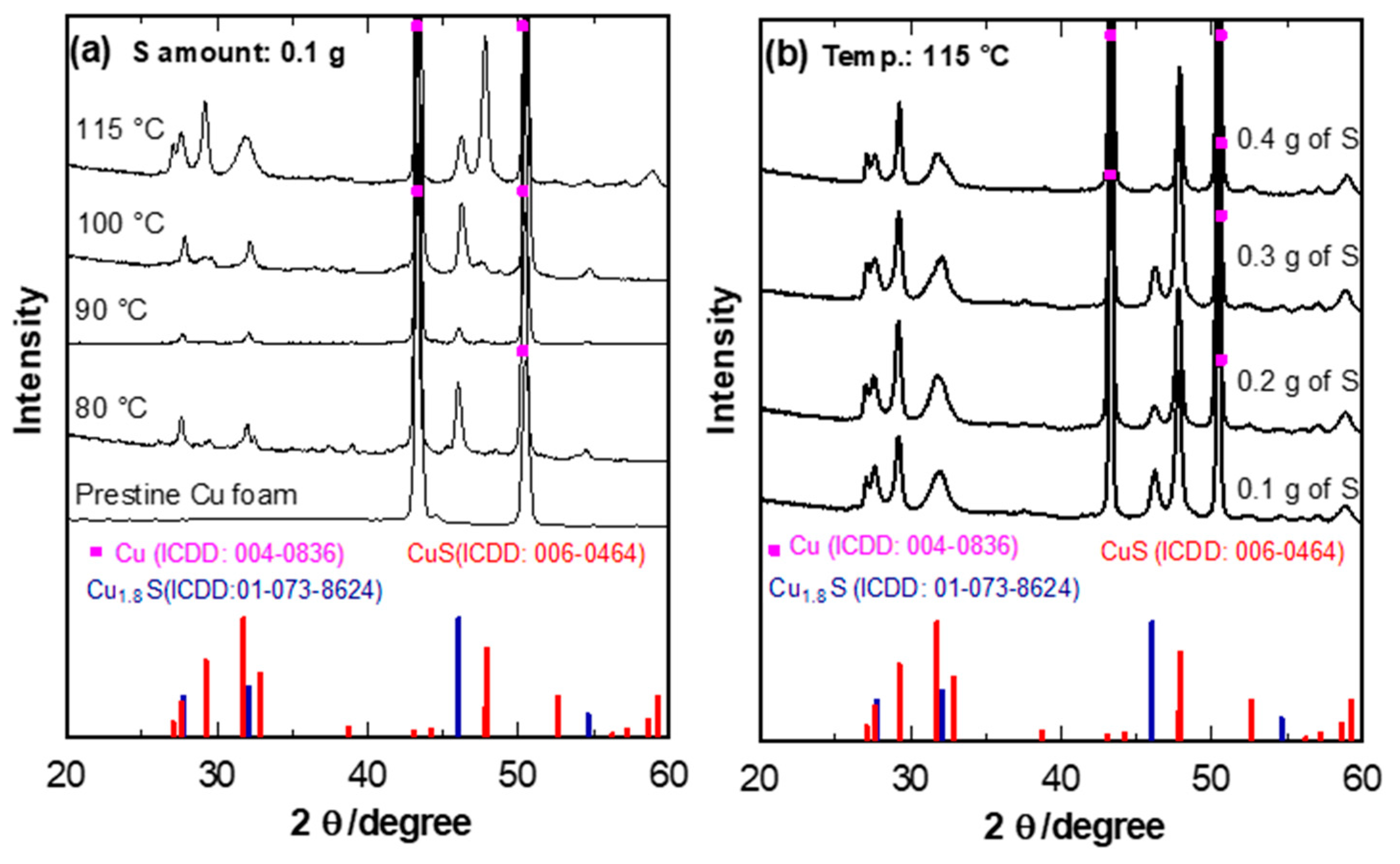 Materials 14 01615 g001