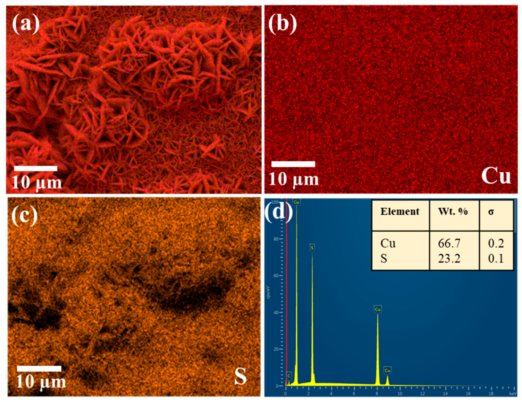 Materials 14 01615 g004