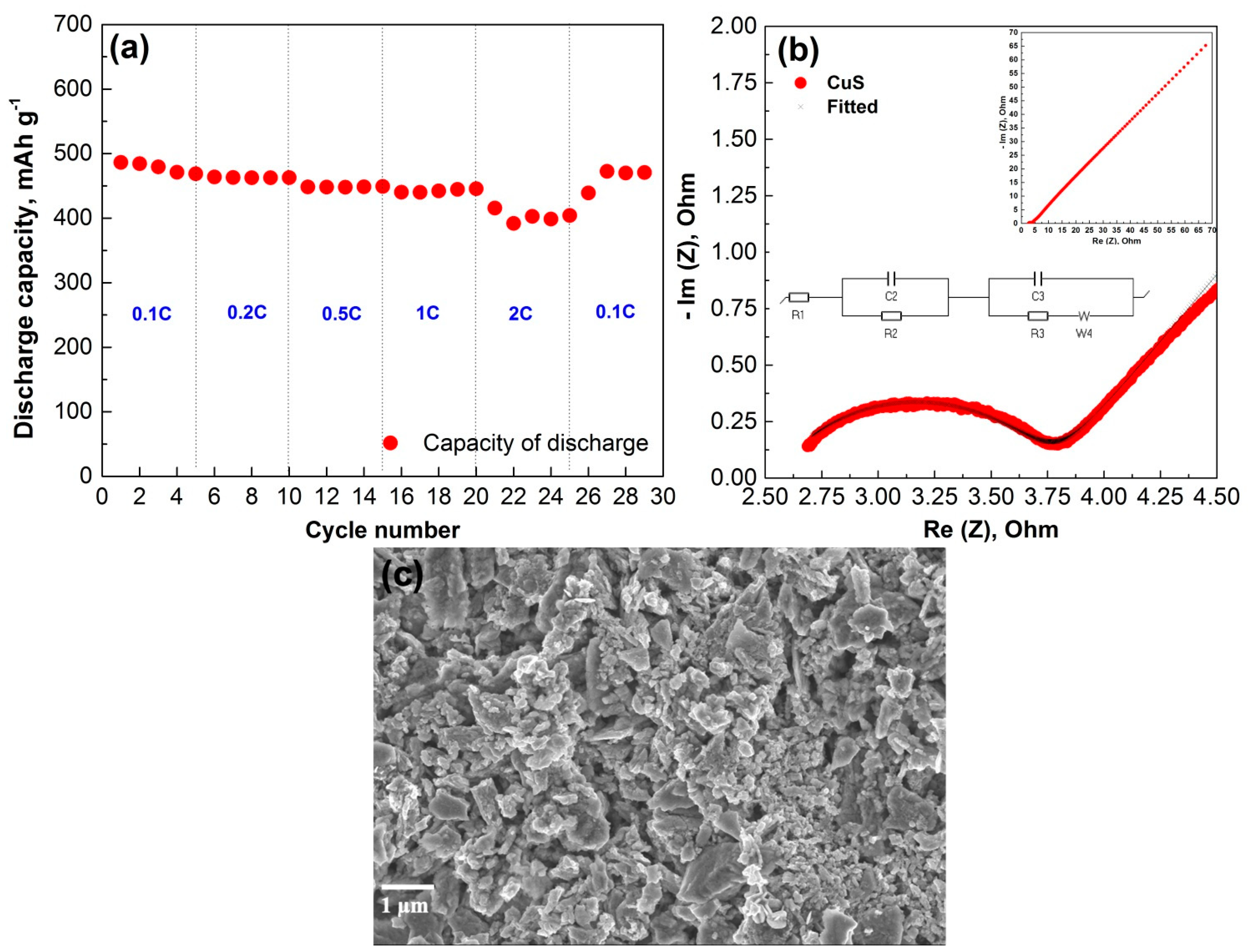 Materials 14 01615 g008