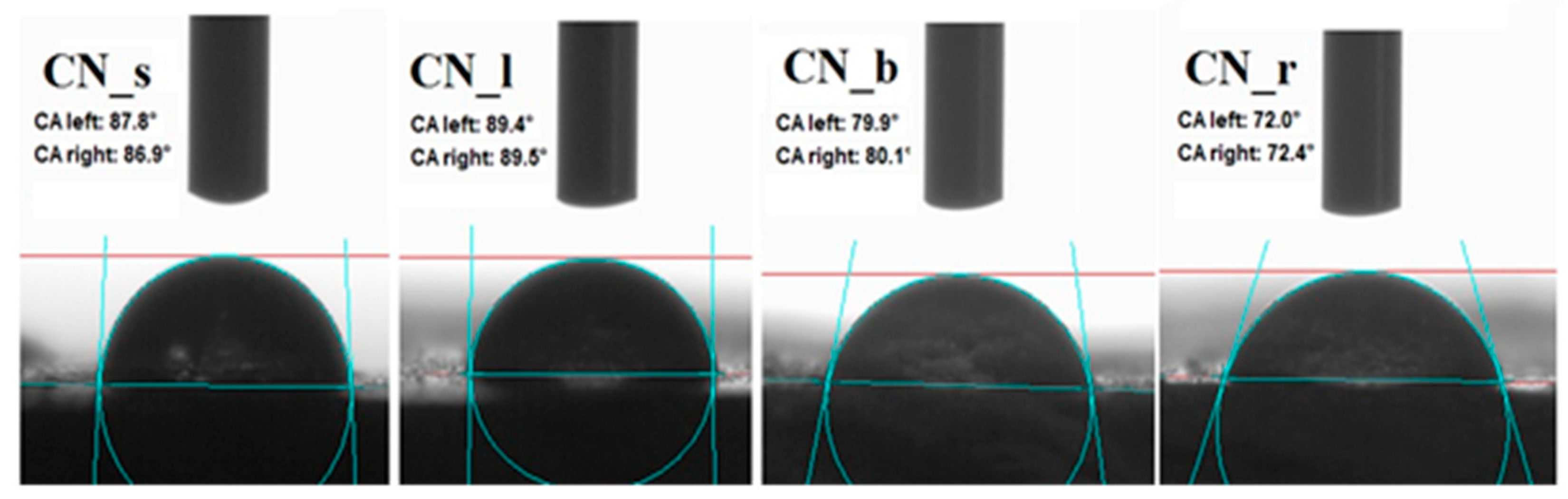 Materials 14 01616 g005