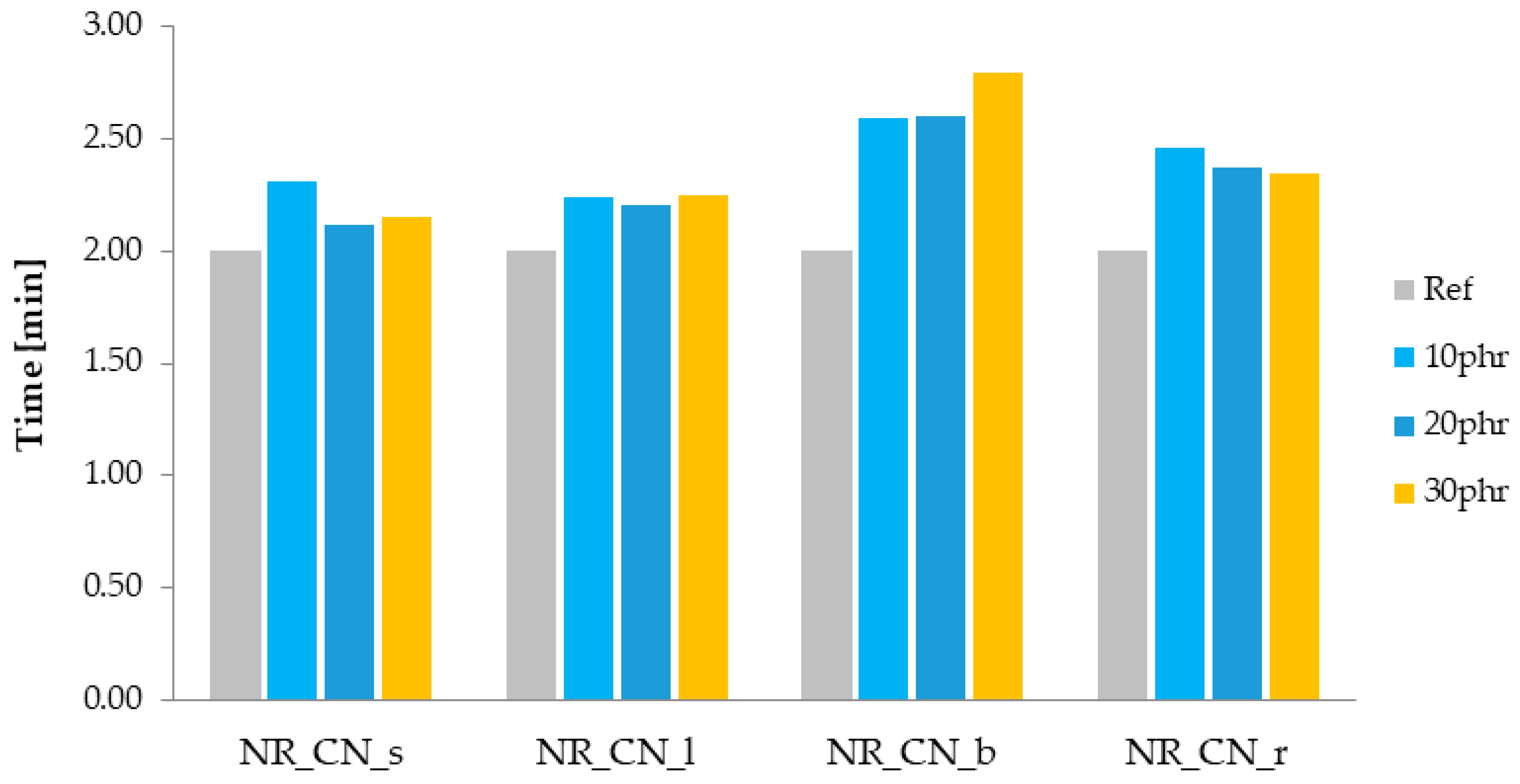 Materials 14 01616 g009