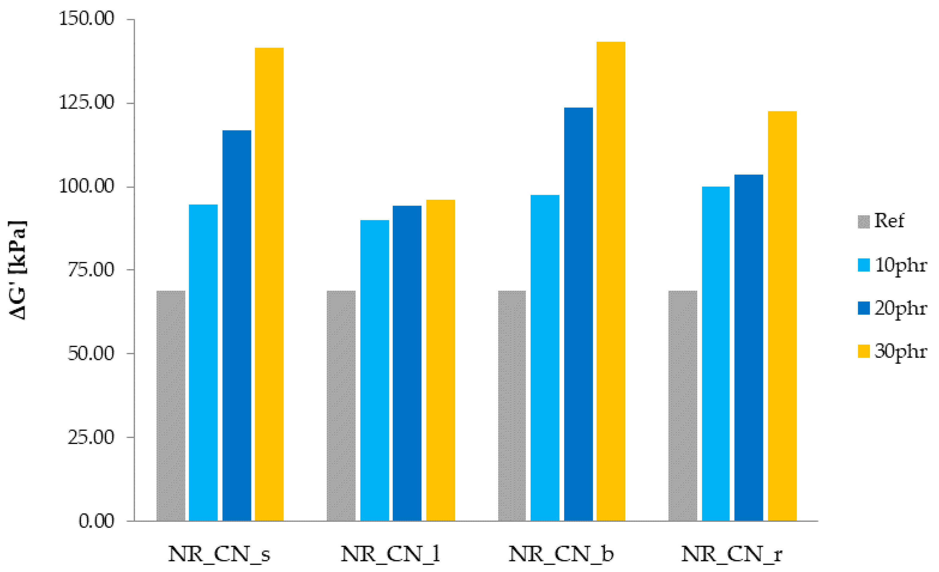 Materials 14 01616 g011