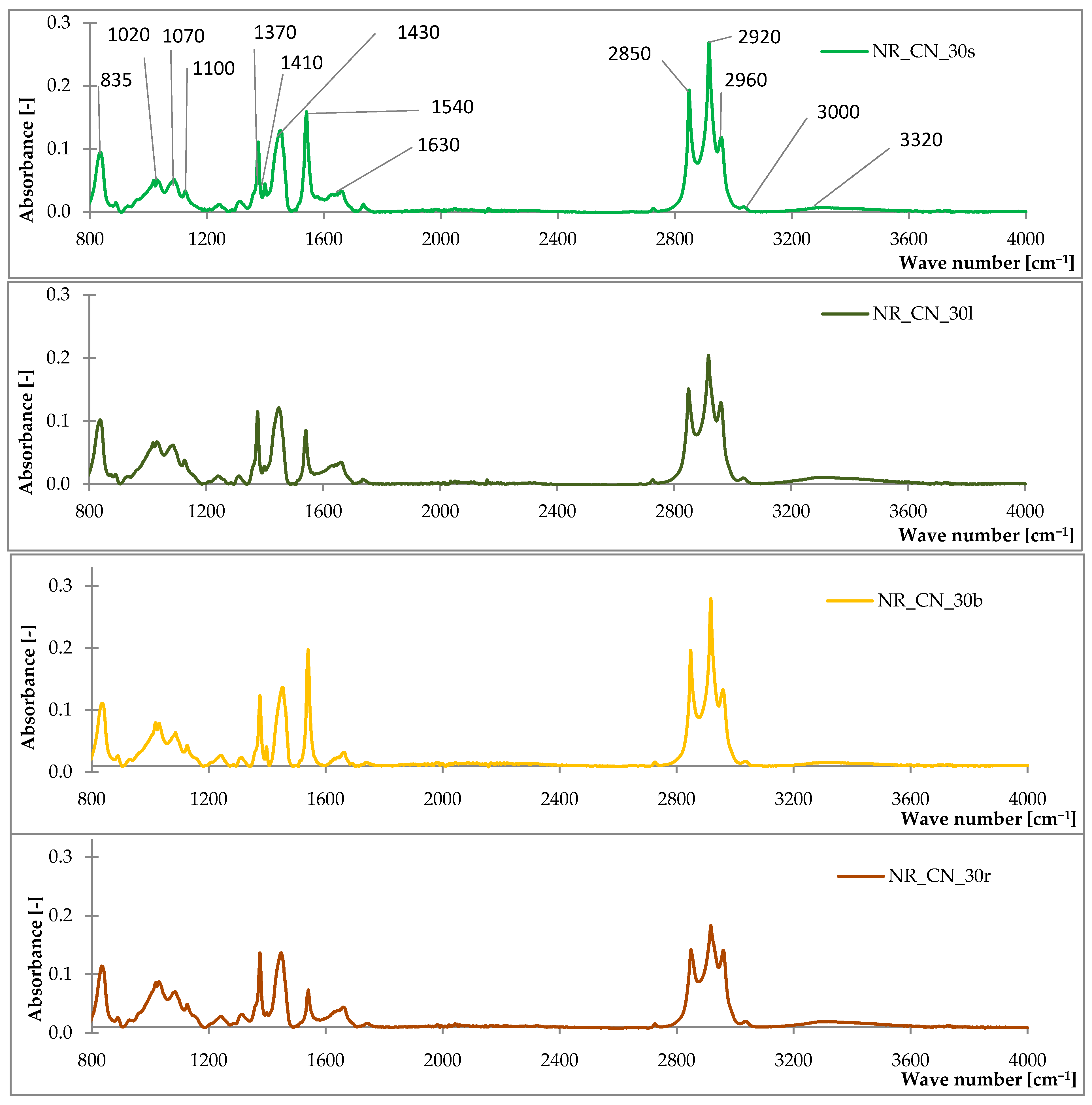 Materials 14 01616 g013
