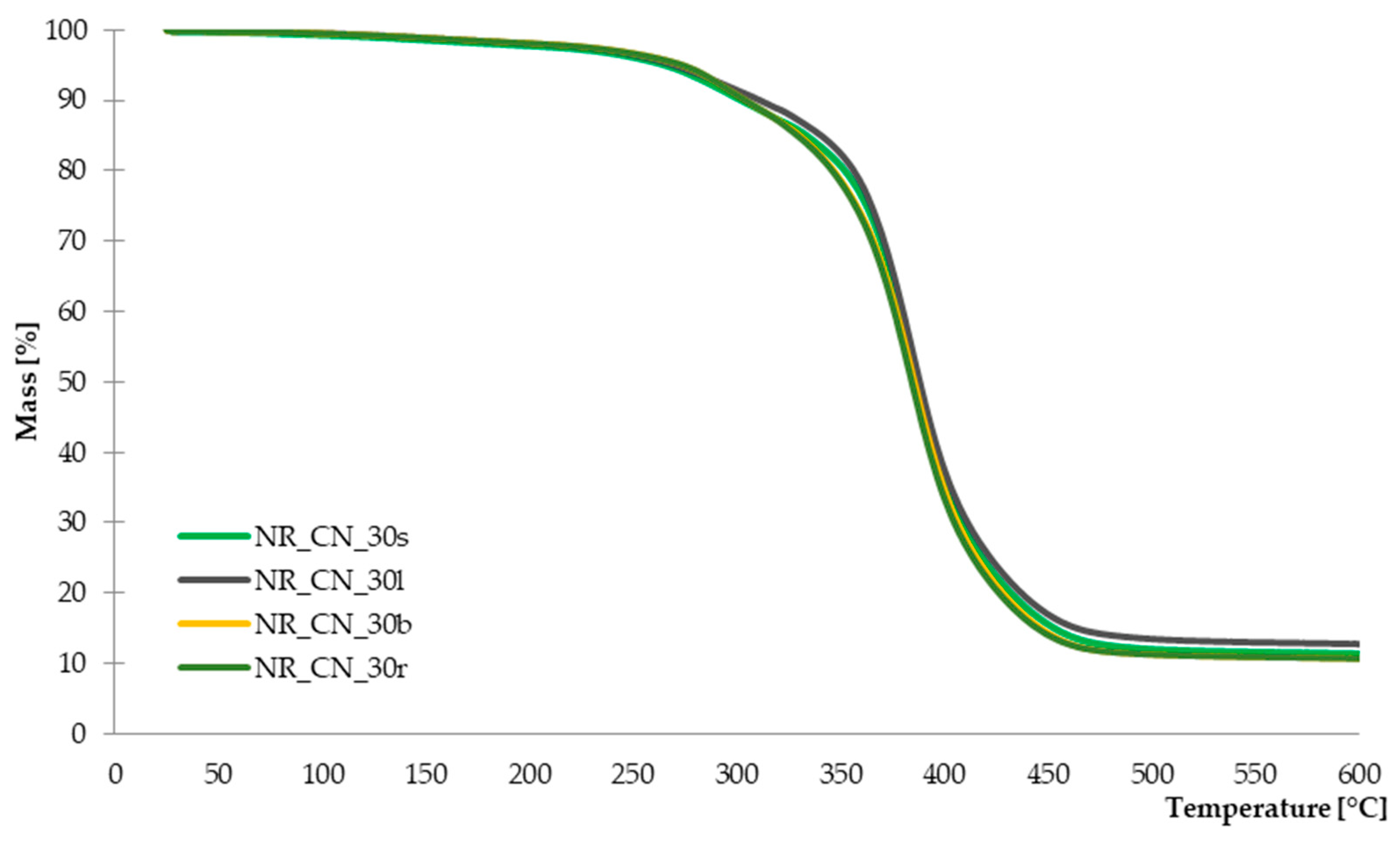 Materials 14 01616 g014