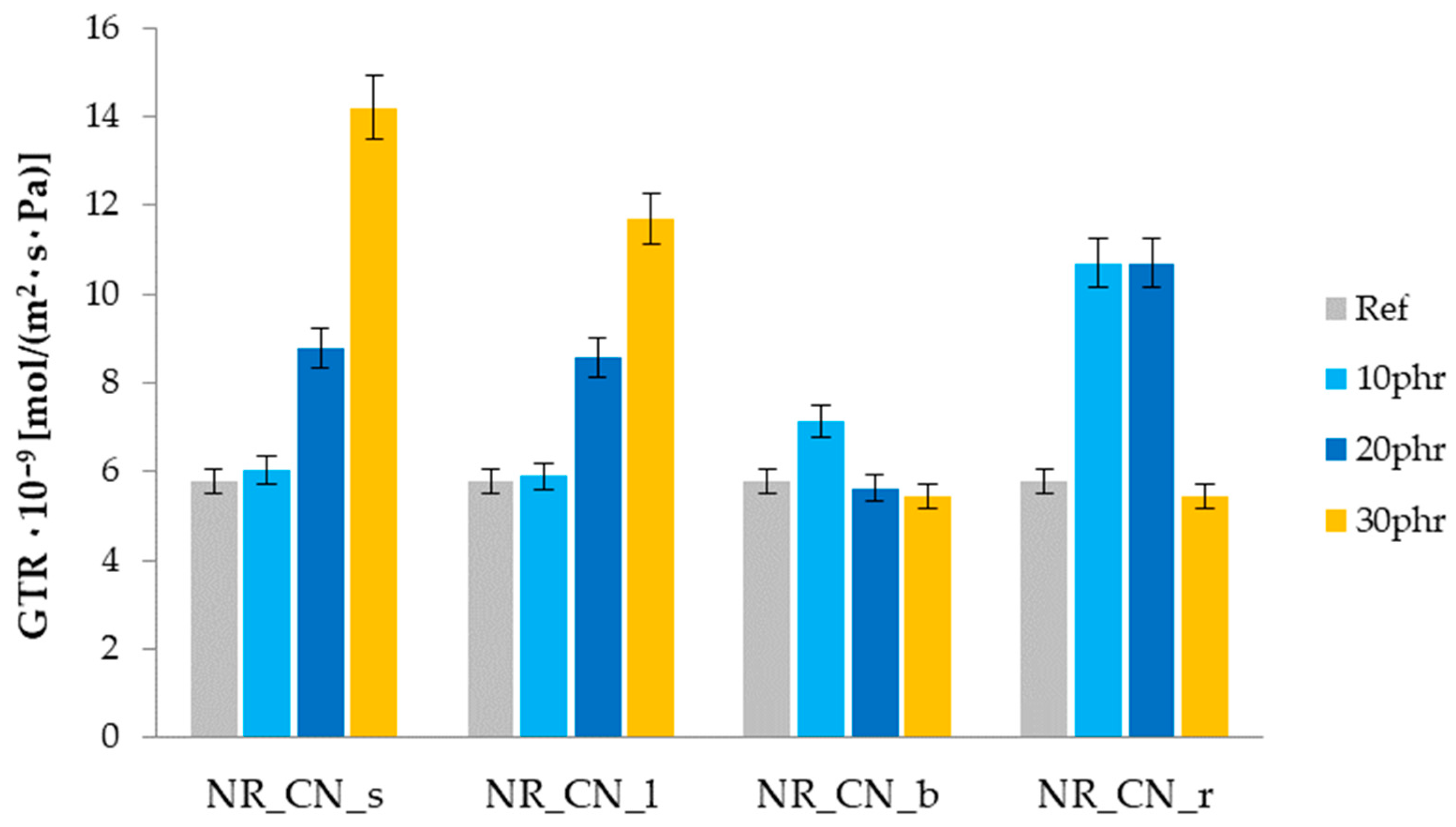 Materials 14 01616 g016