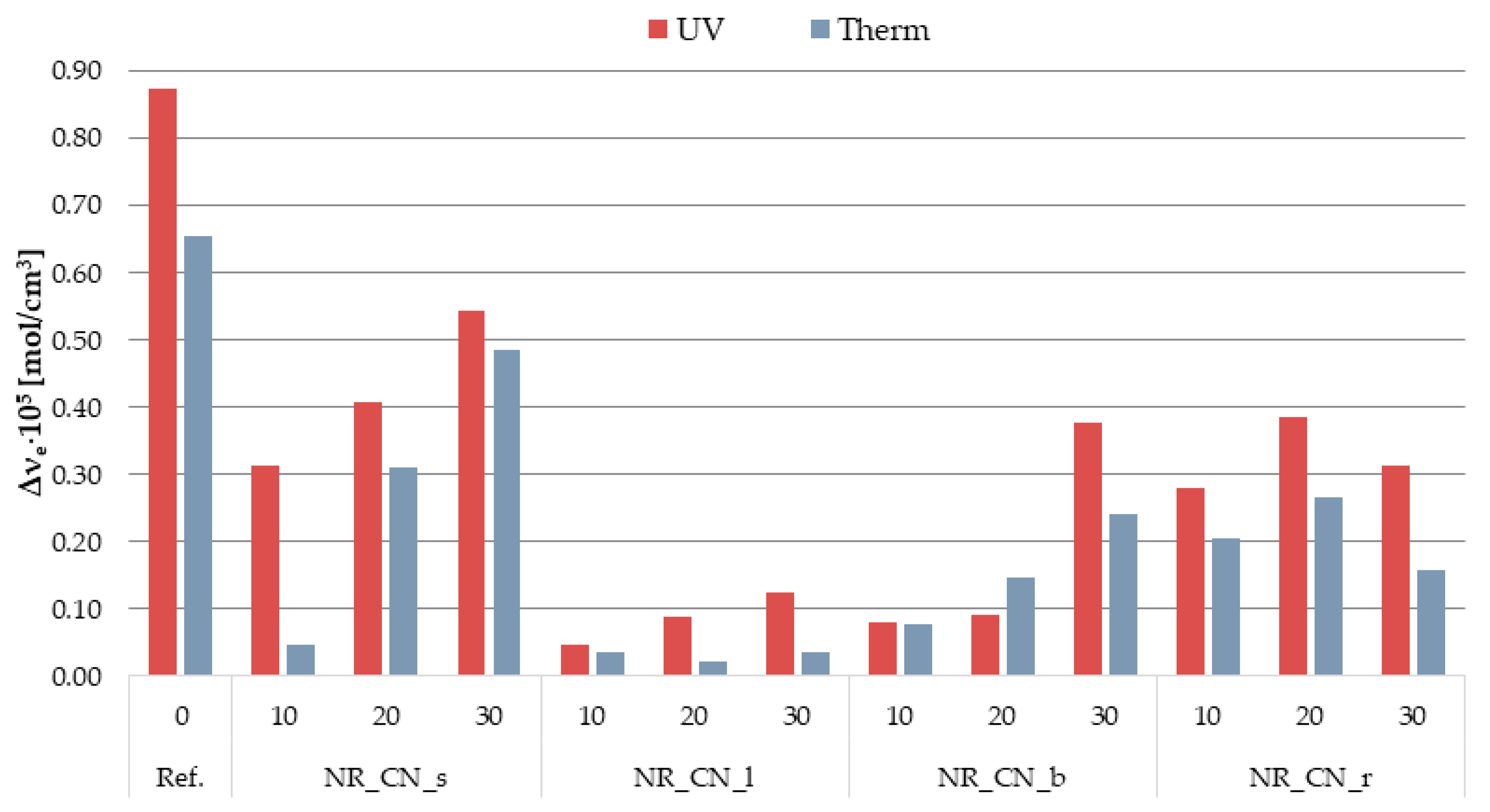 Materials 14 01616 g017