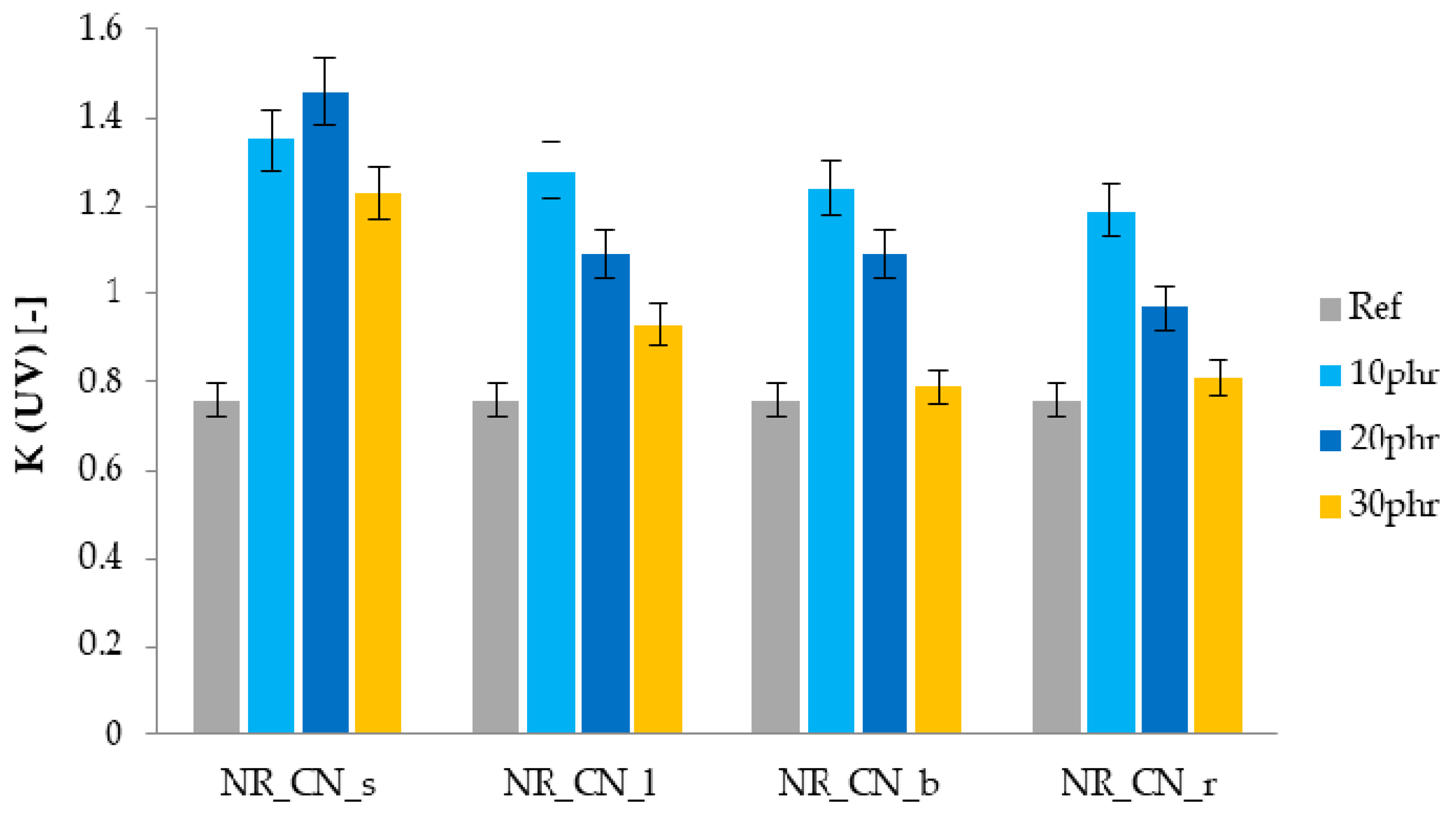 Materials 14 01616 g020