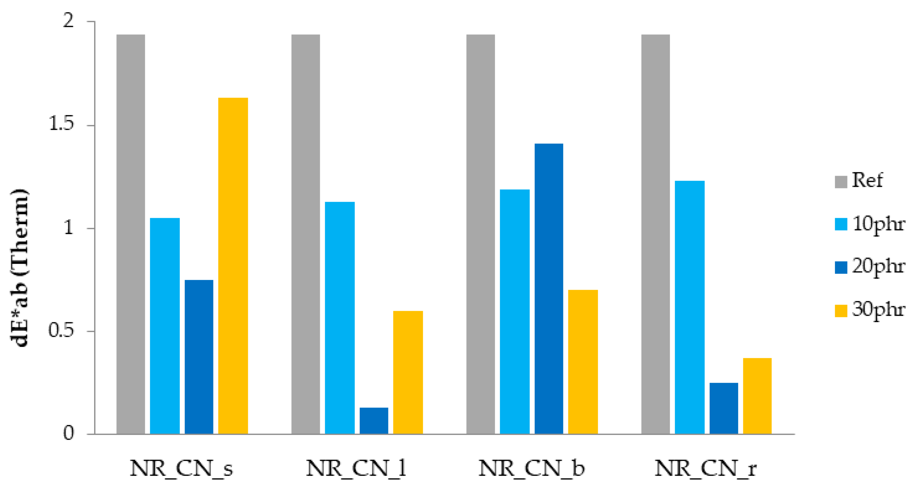 Materials 14 01616 g022