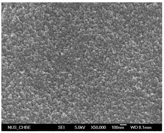 Materials 14 01617 g0a1