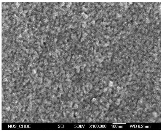 Materials 14 01617 g0a4