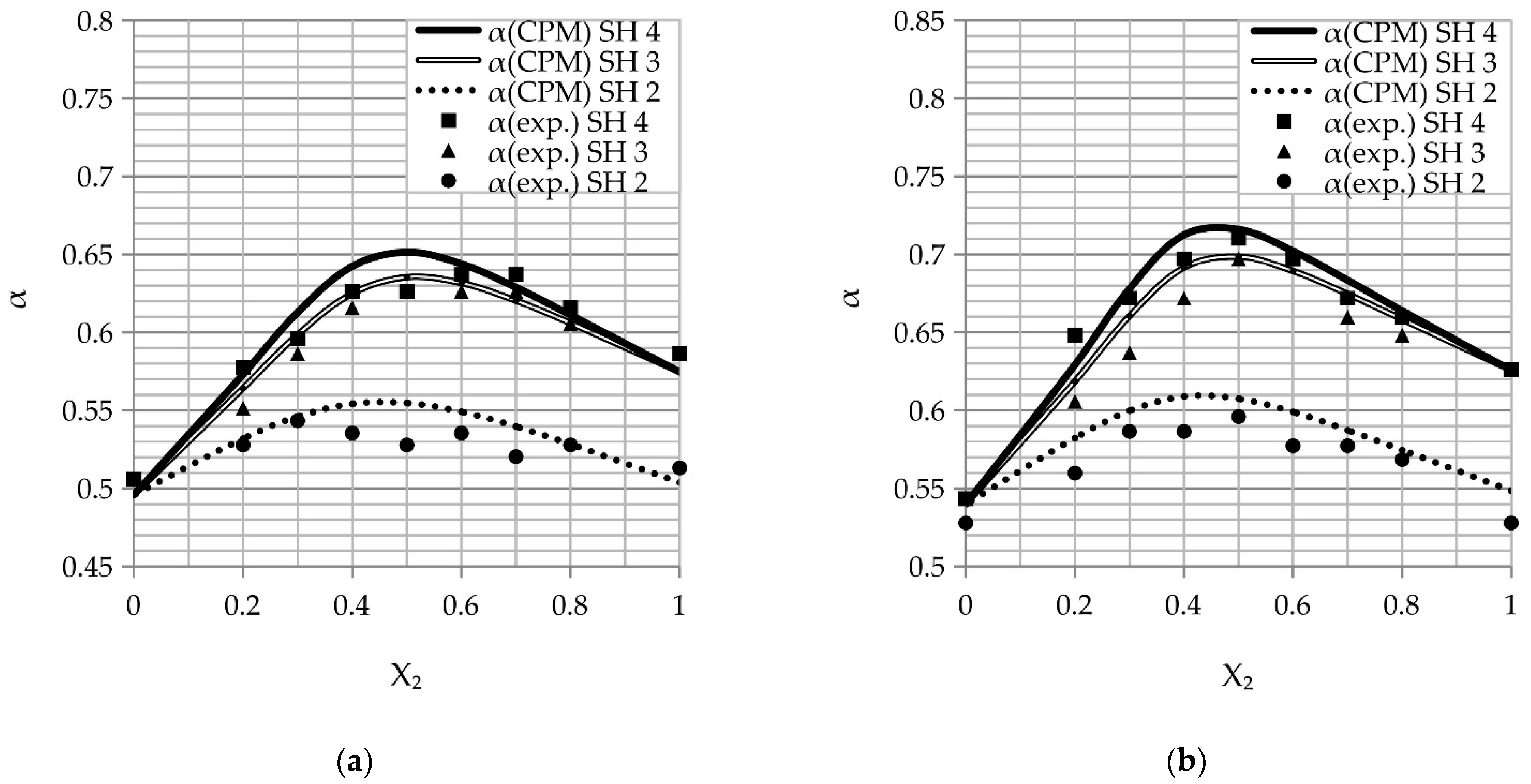 Materials 14 01619 g005