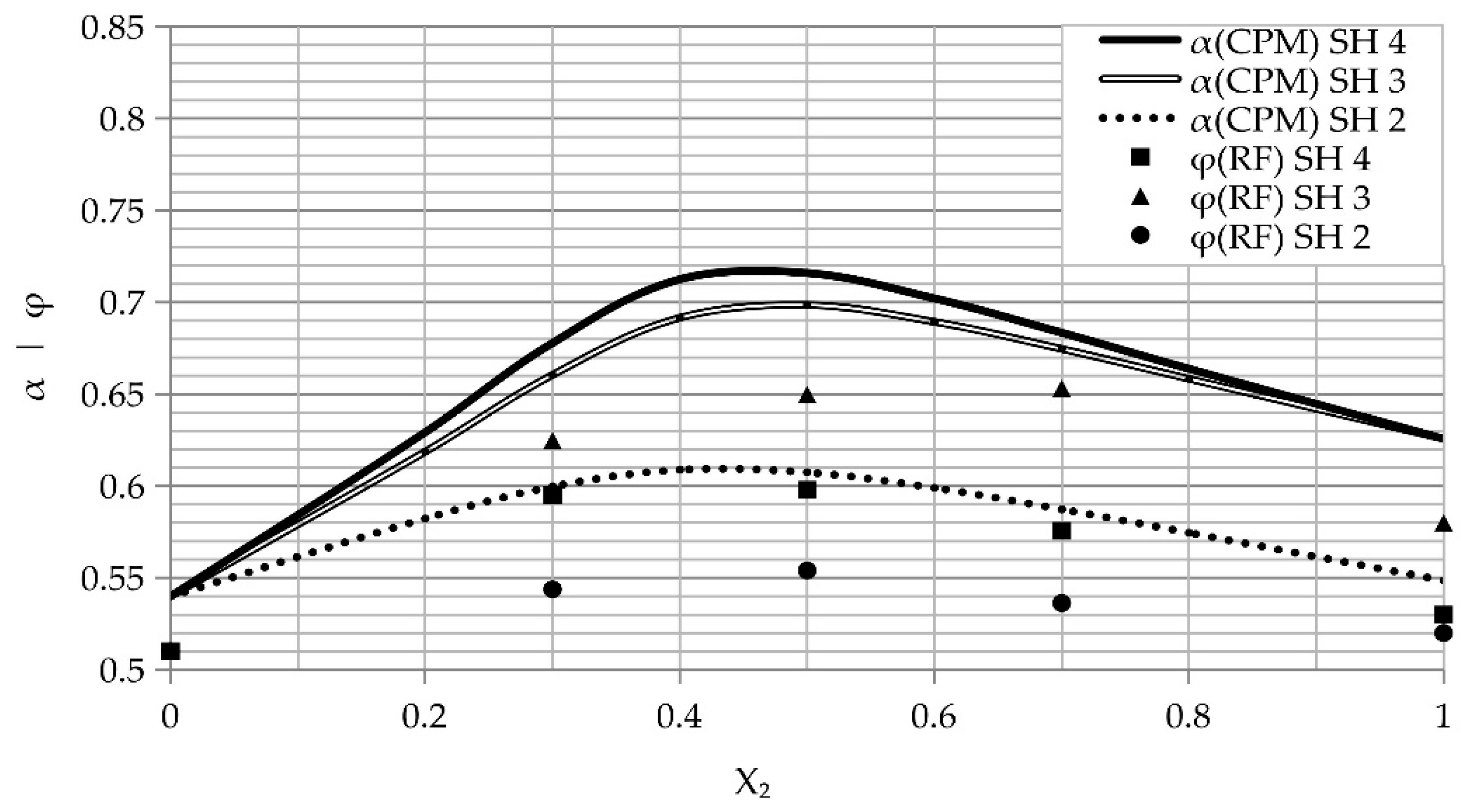 Materials 14 01619 g006
