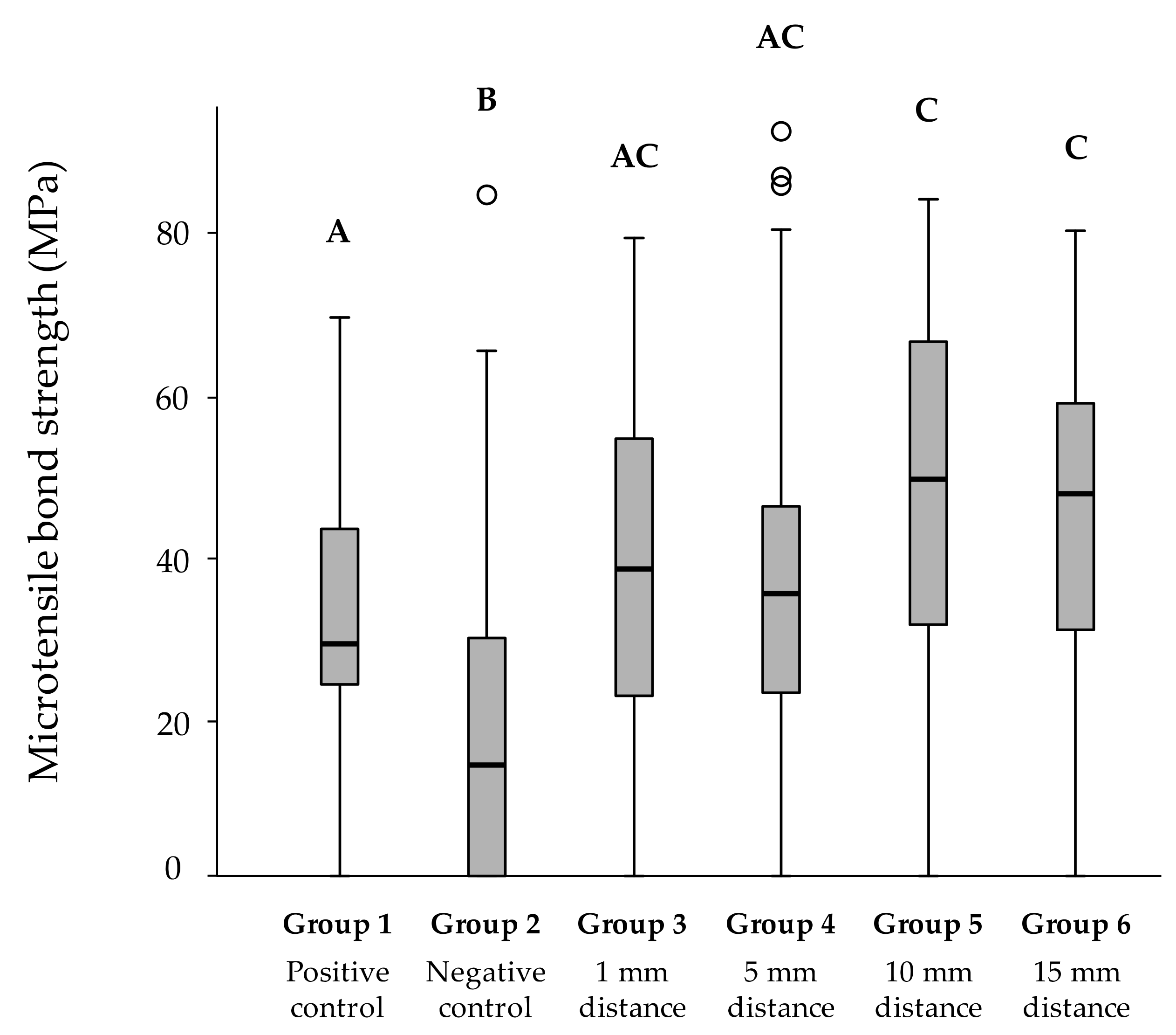 Materials 14 01621 g002