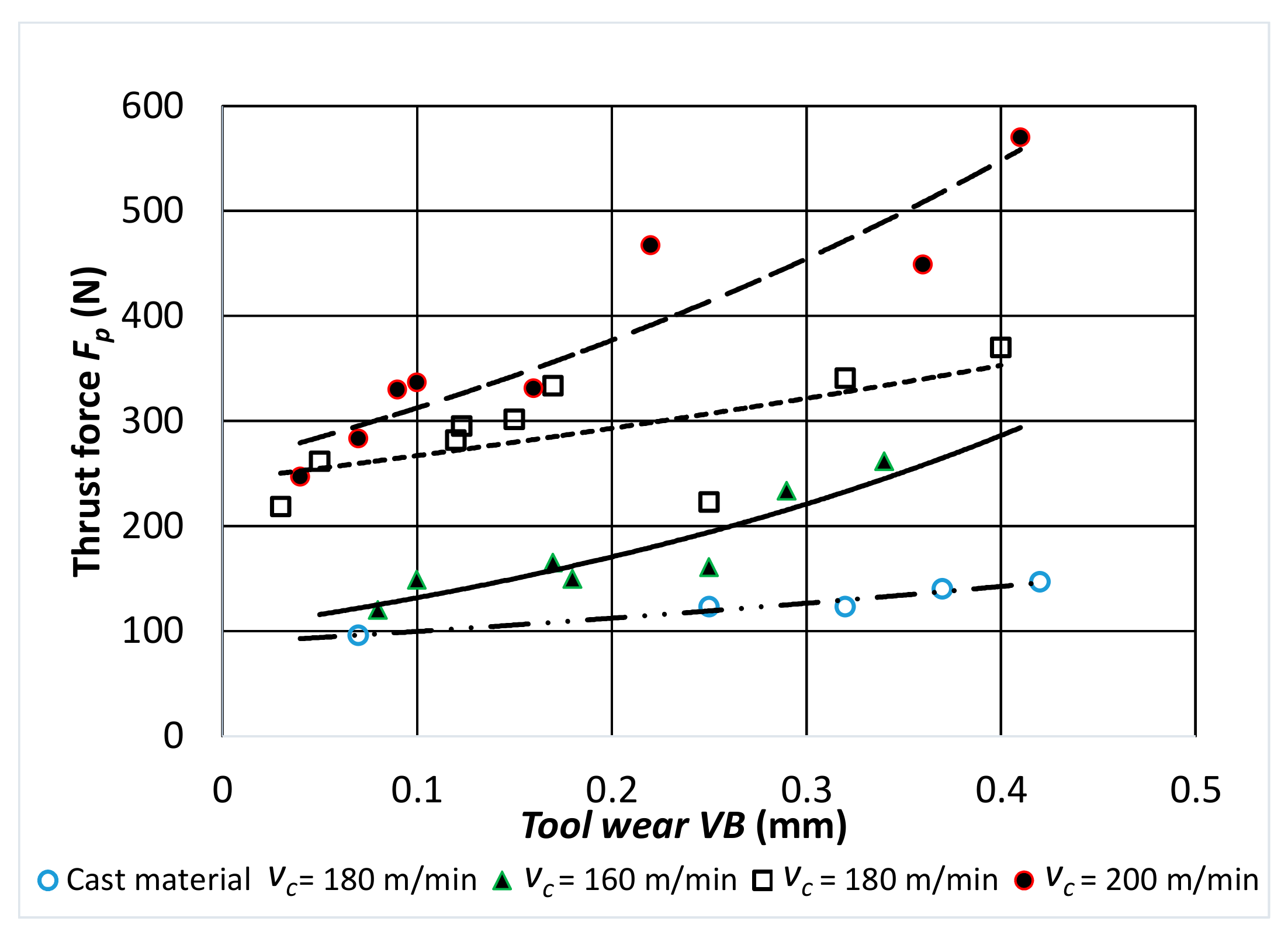 Materials 14 01623 g011 Materials 14 01623 g011