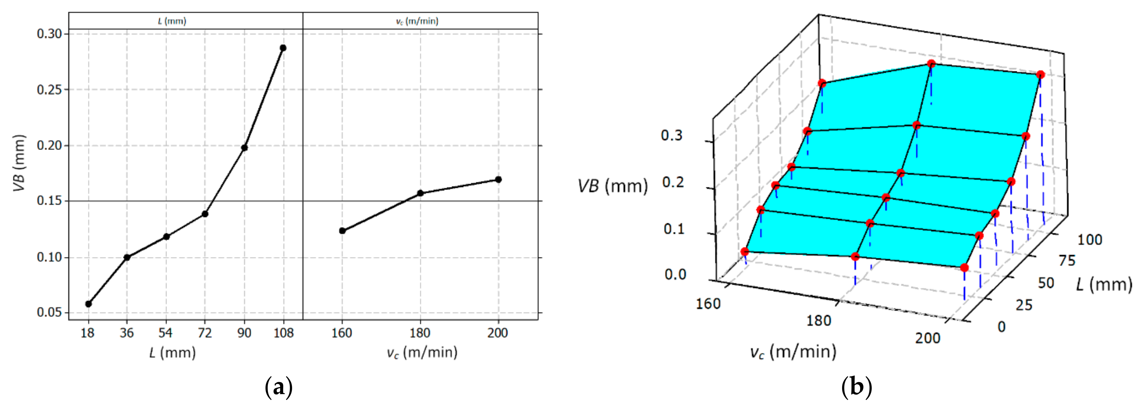 Materials 14 01623 g012 Materials 14 01623 g012