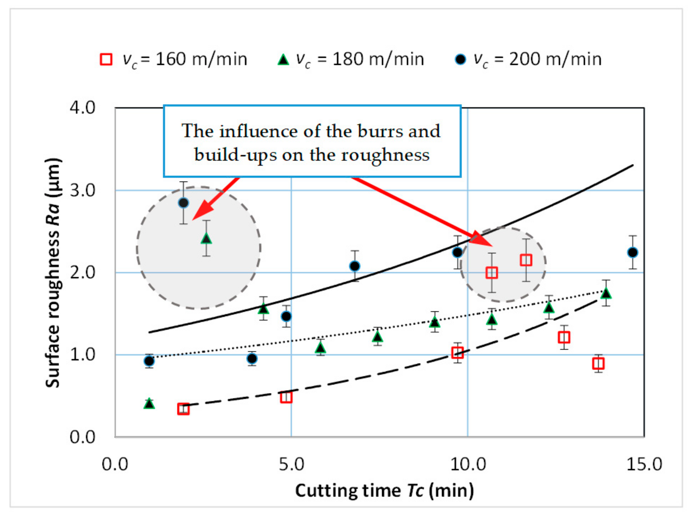 Materials 14 01623 g016 Materials 14 01623 g016