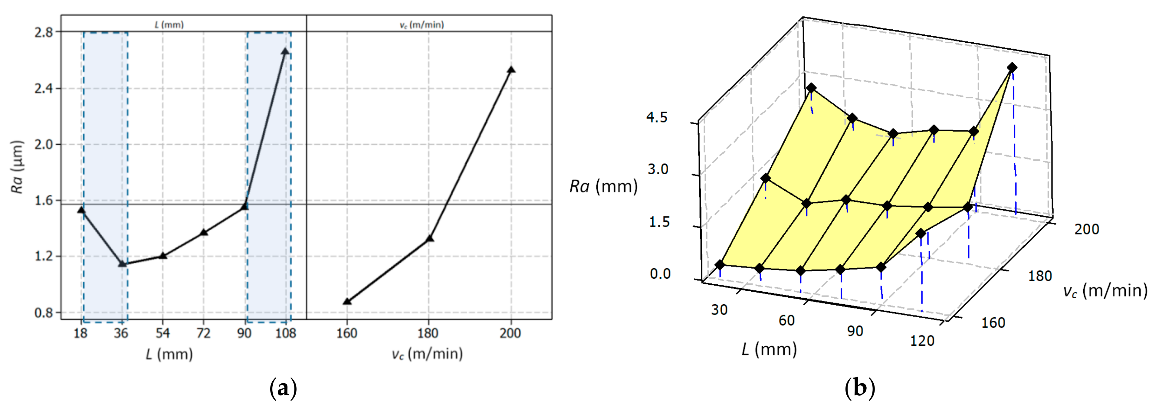 Materials 14 01623 g017 Materials 14 01623 g017