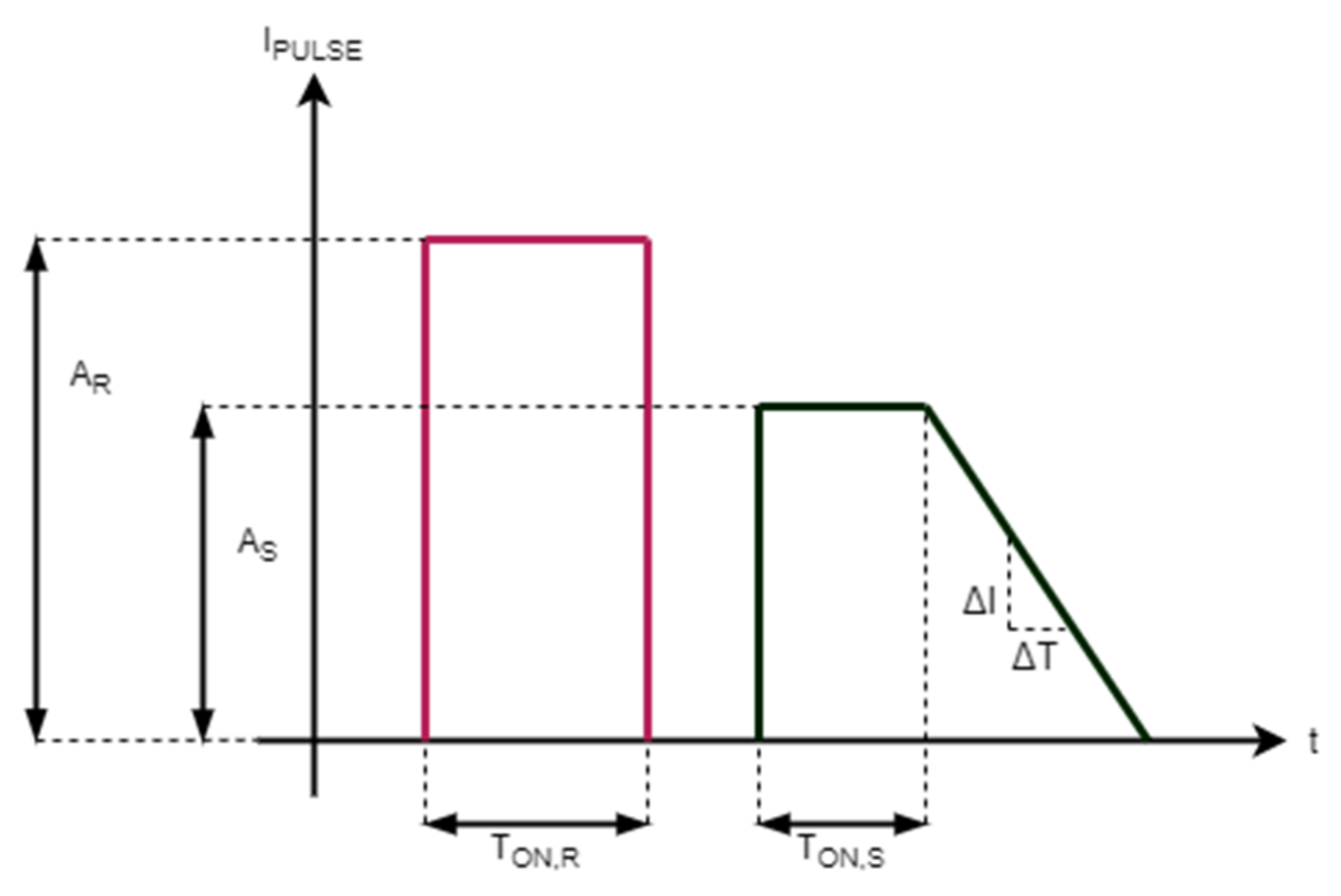 Materials 14 01624 g003 Materials 14 01624 g003
