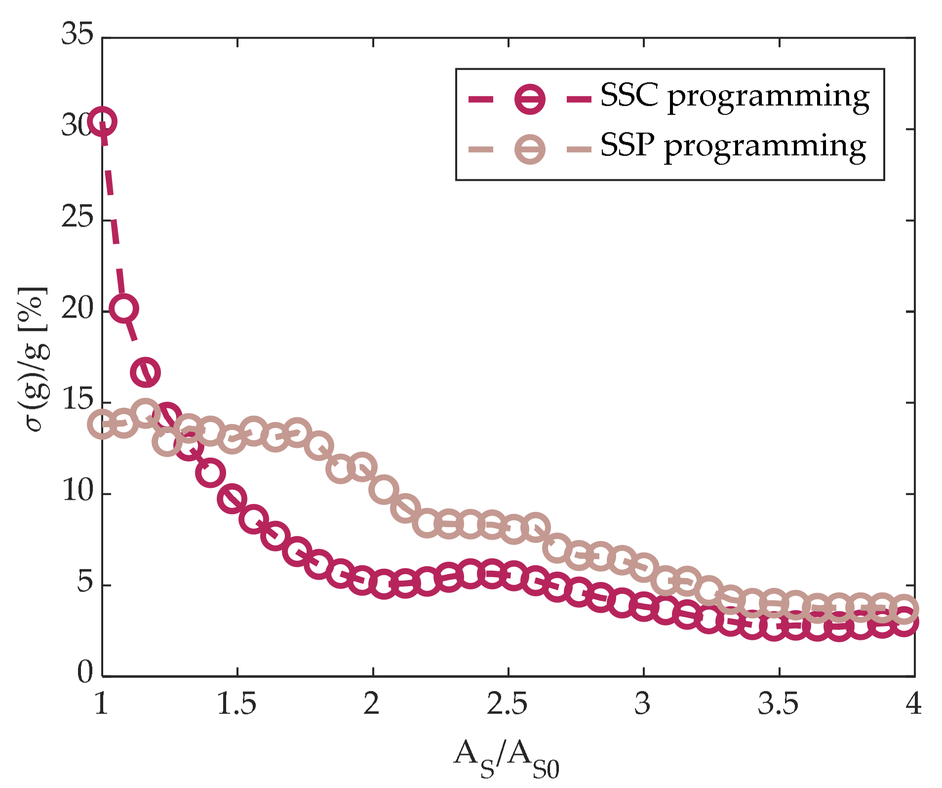 Materials 14 01624 g012 Materials 14 01624 g012