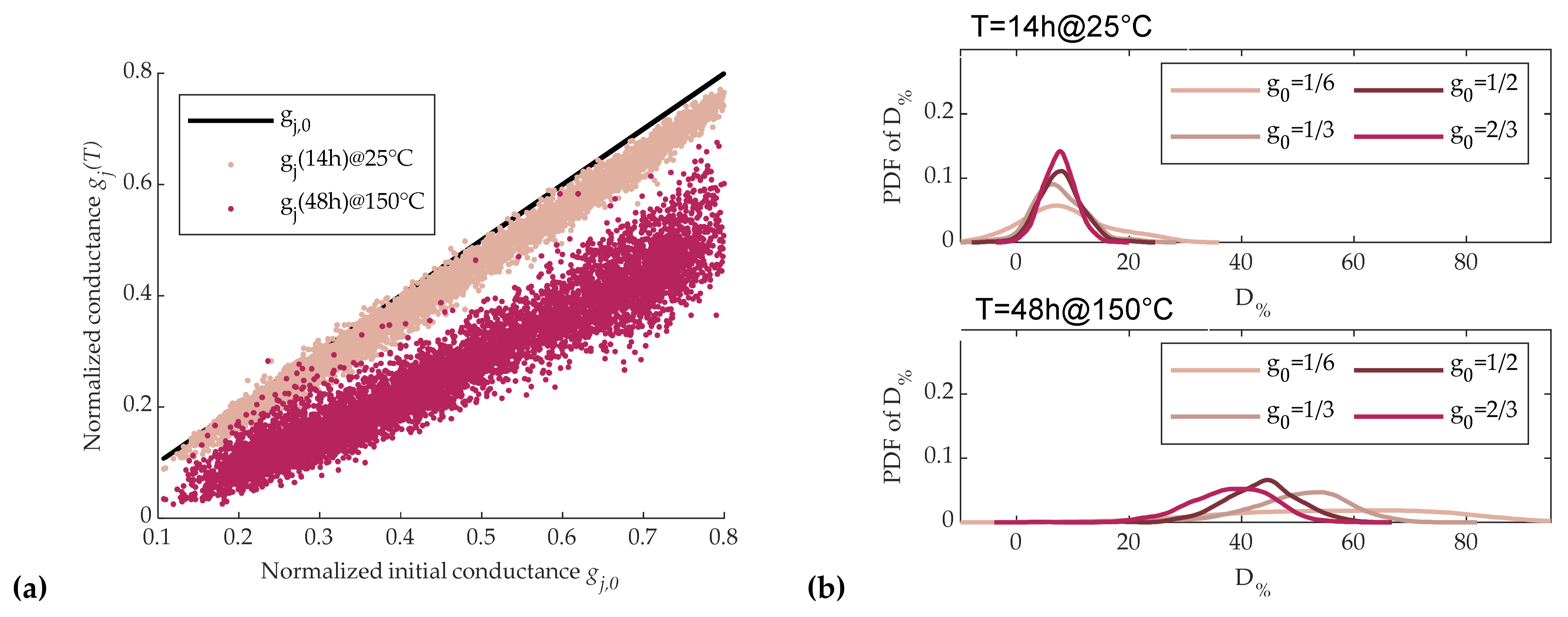 Materials 14 01624 g014 Materials 14 01624 g014