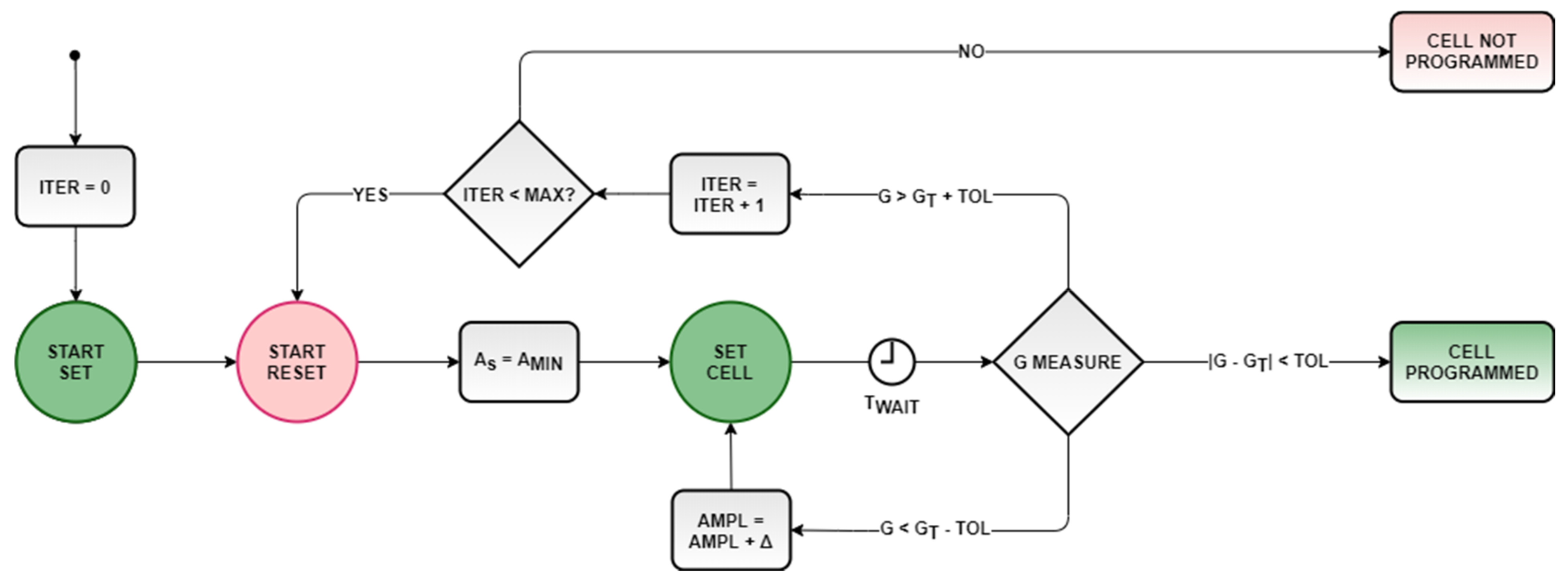 Materials 14 01624 g016 Materials 14 01624 g016