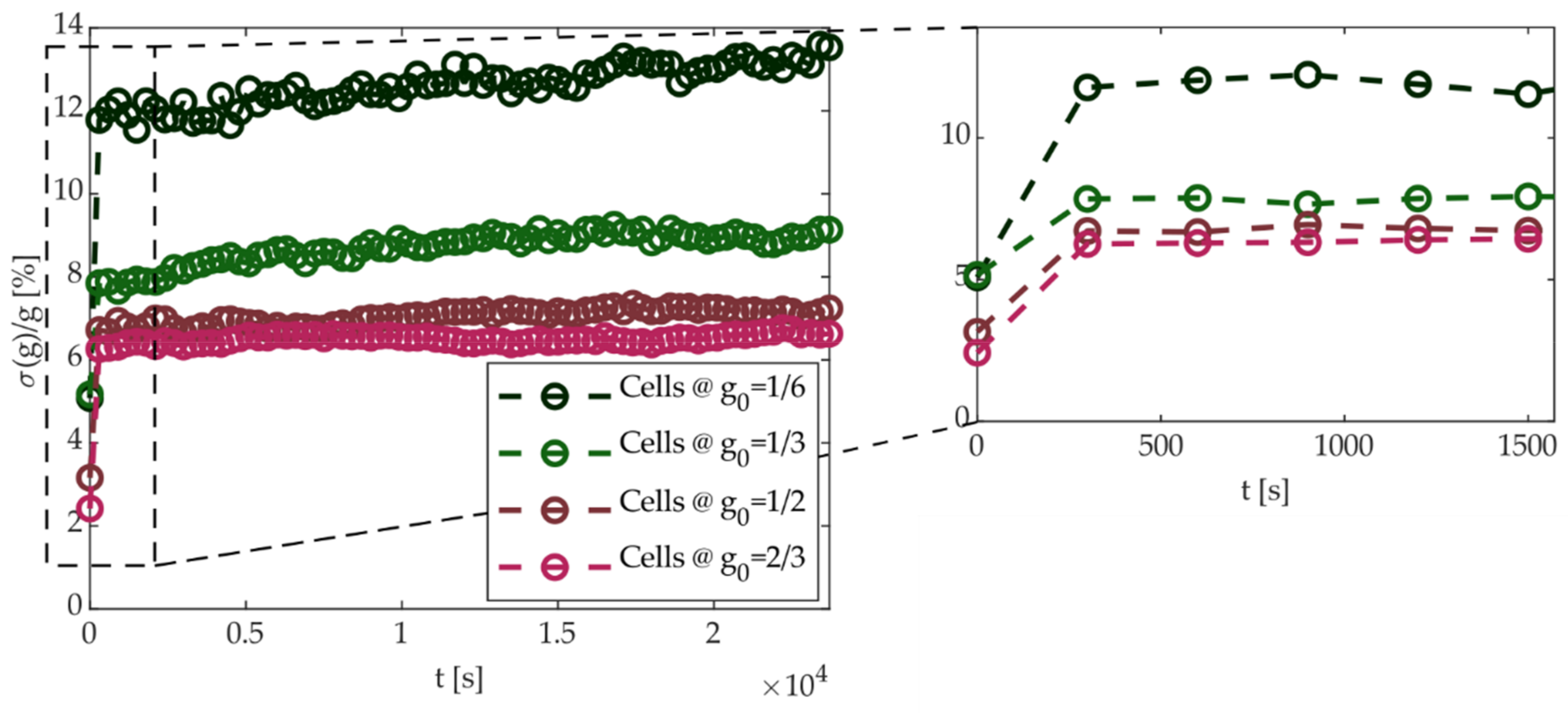 Materials 14 01624 g019 Materials 14 01624 g019