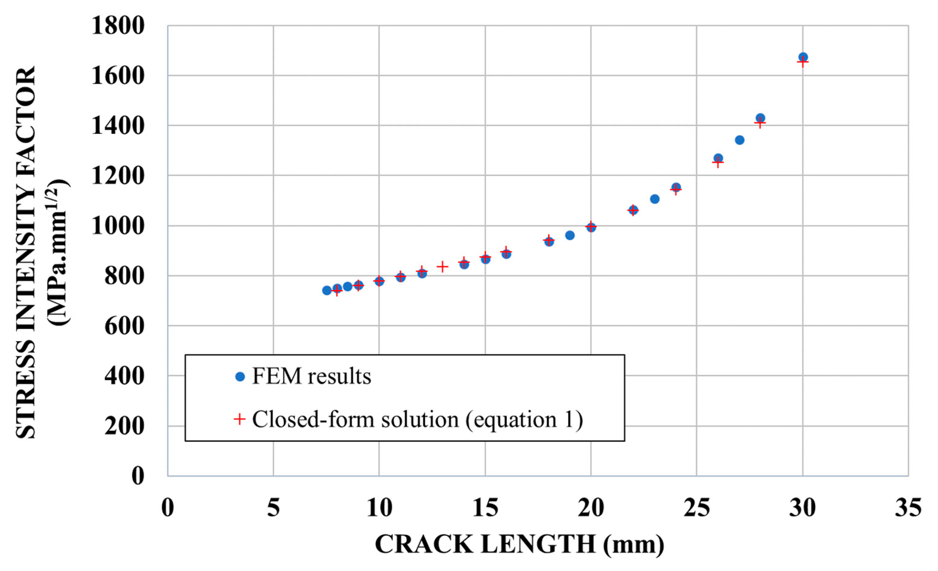 Materials 14 01625 g006 Materials 14 01625 g006