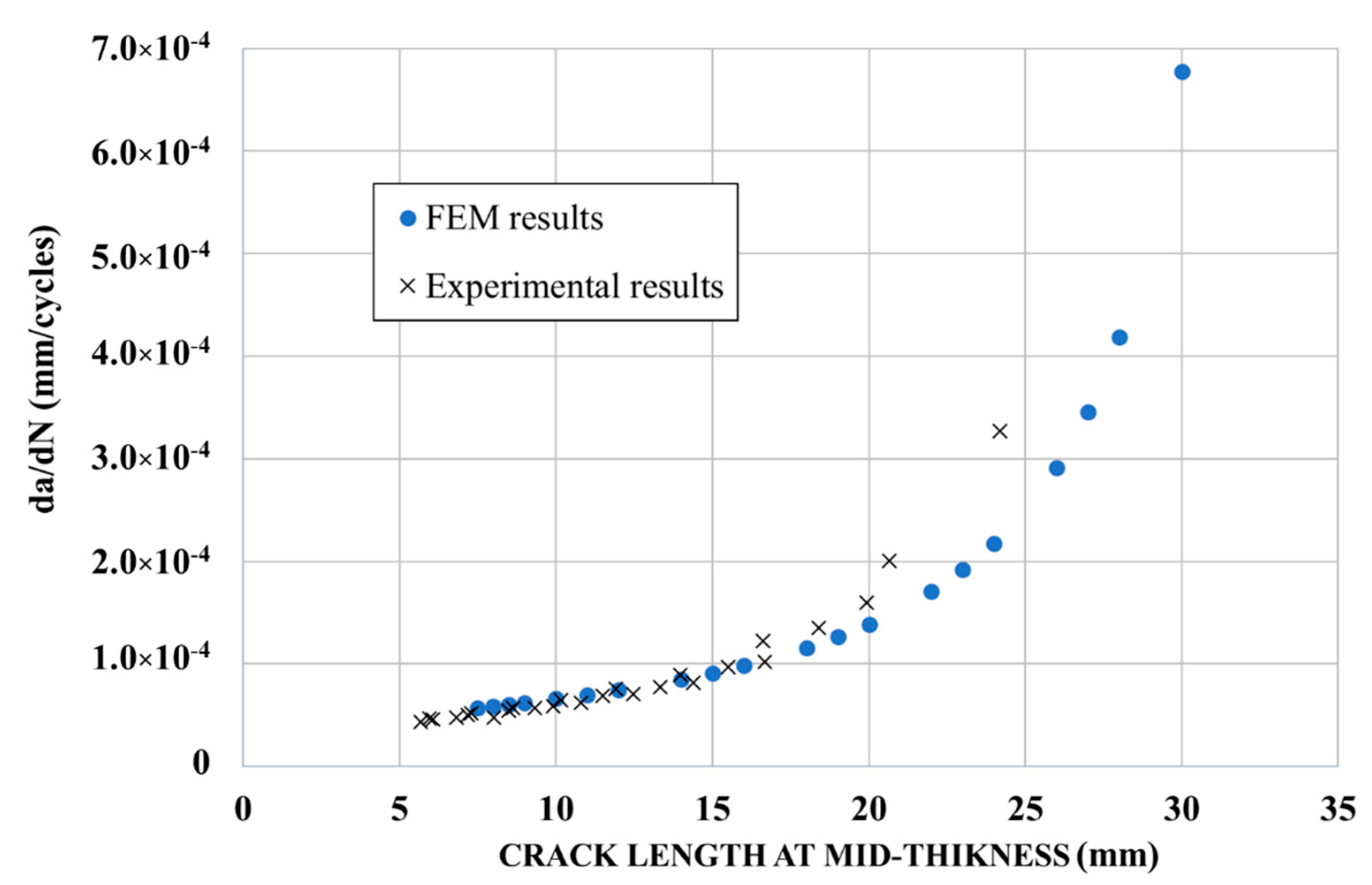 Materials 14 01625 g007 Materials 14 01625 g007