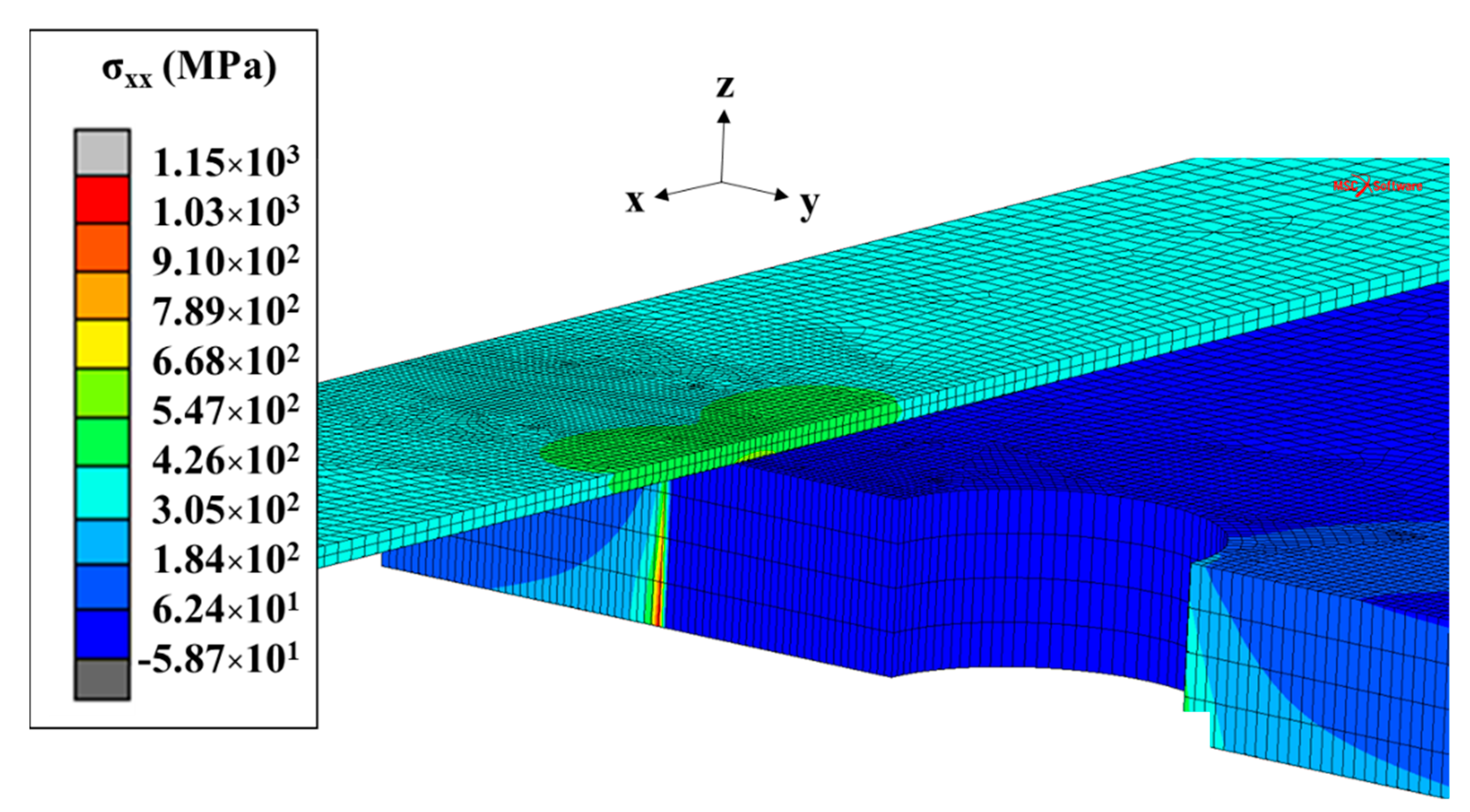 Materials 14 01625 g011 Materials 14 01625 g011