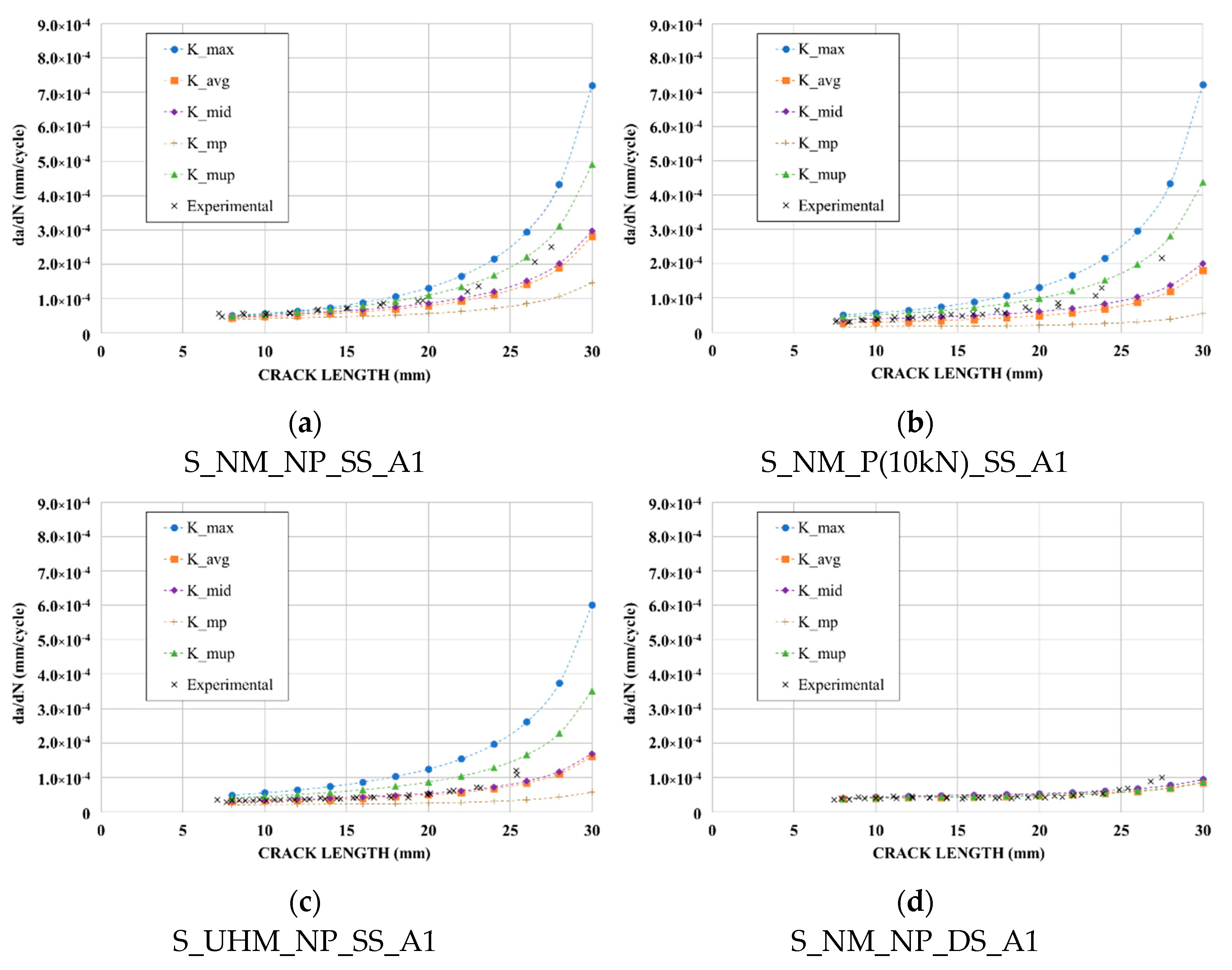 Materials 14 01625 g012 Materials 14 01625 g012
