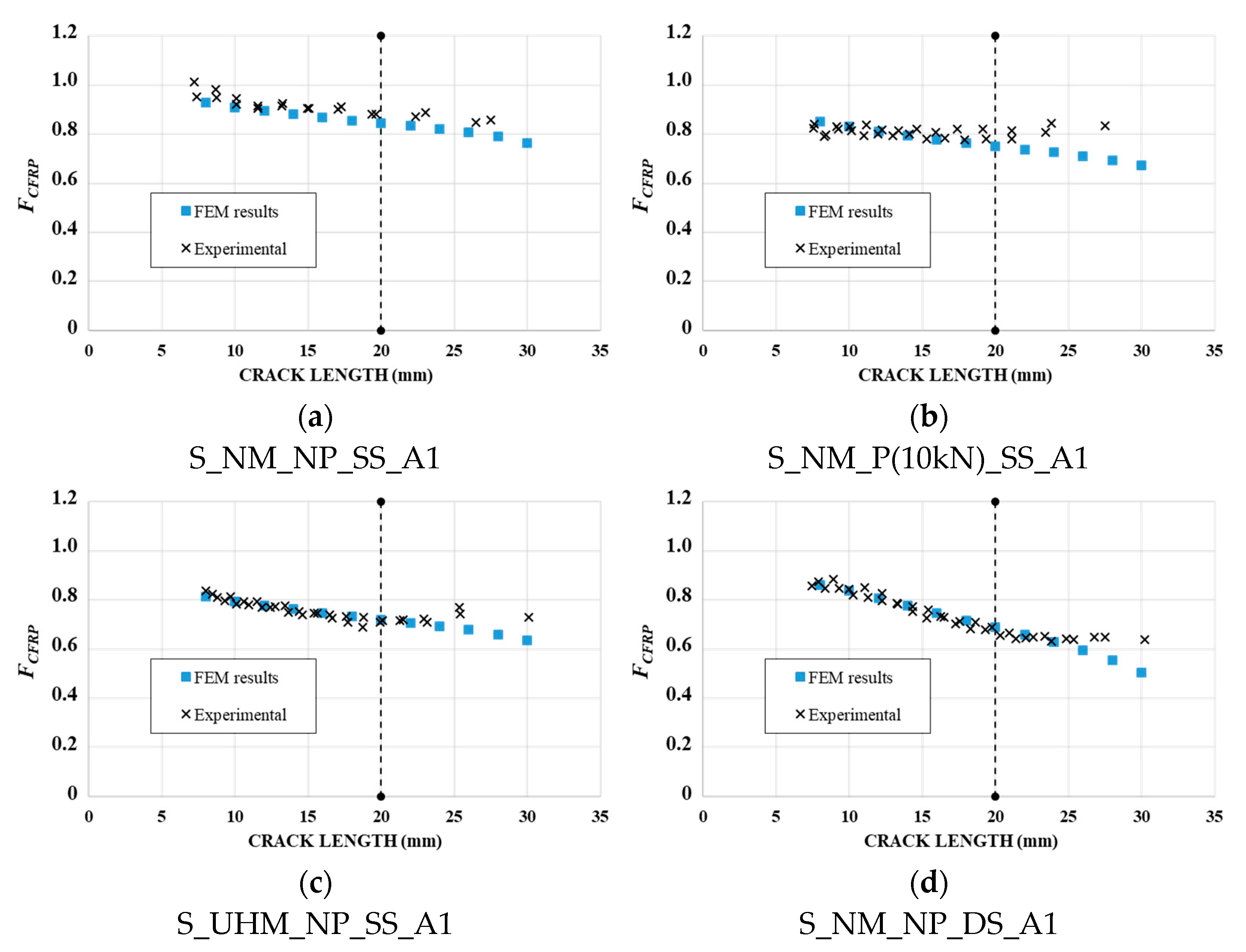 Materials 14 01625 g013 Materials 14 01625 g013
