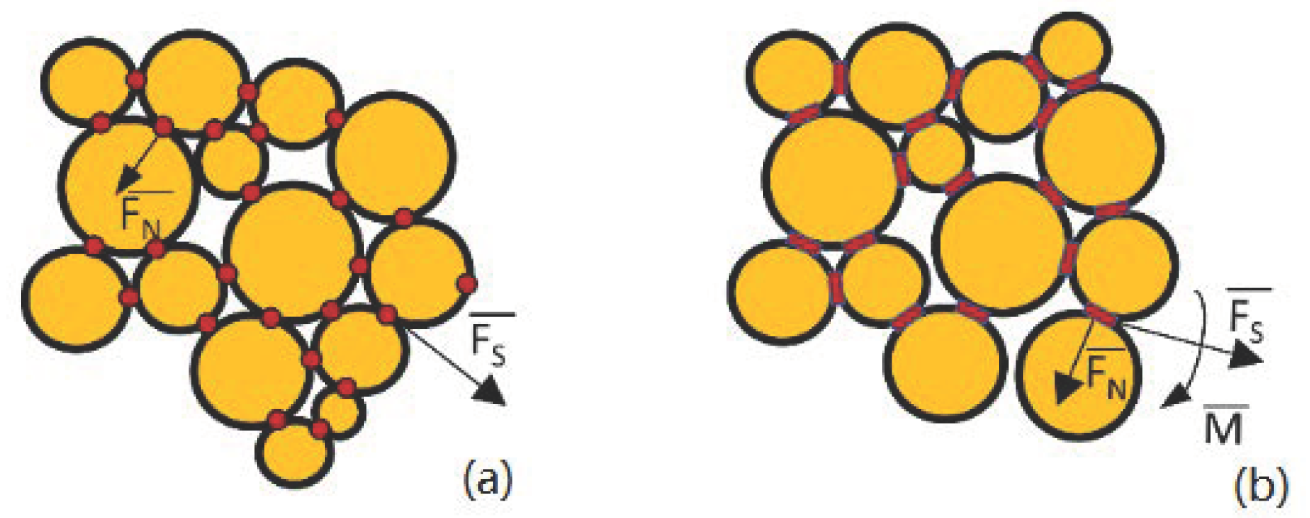 Materials 14 01627 g001
