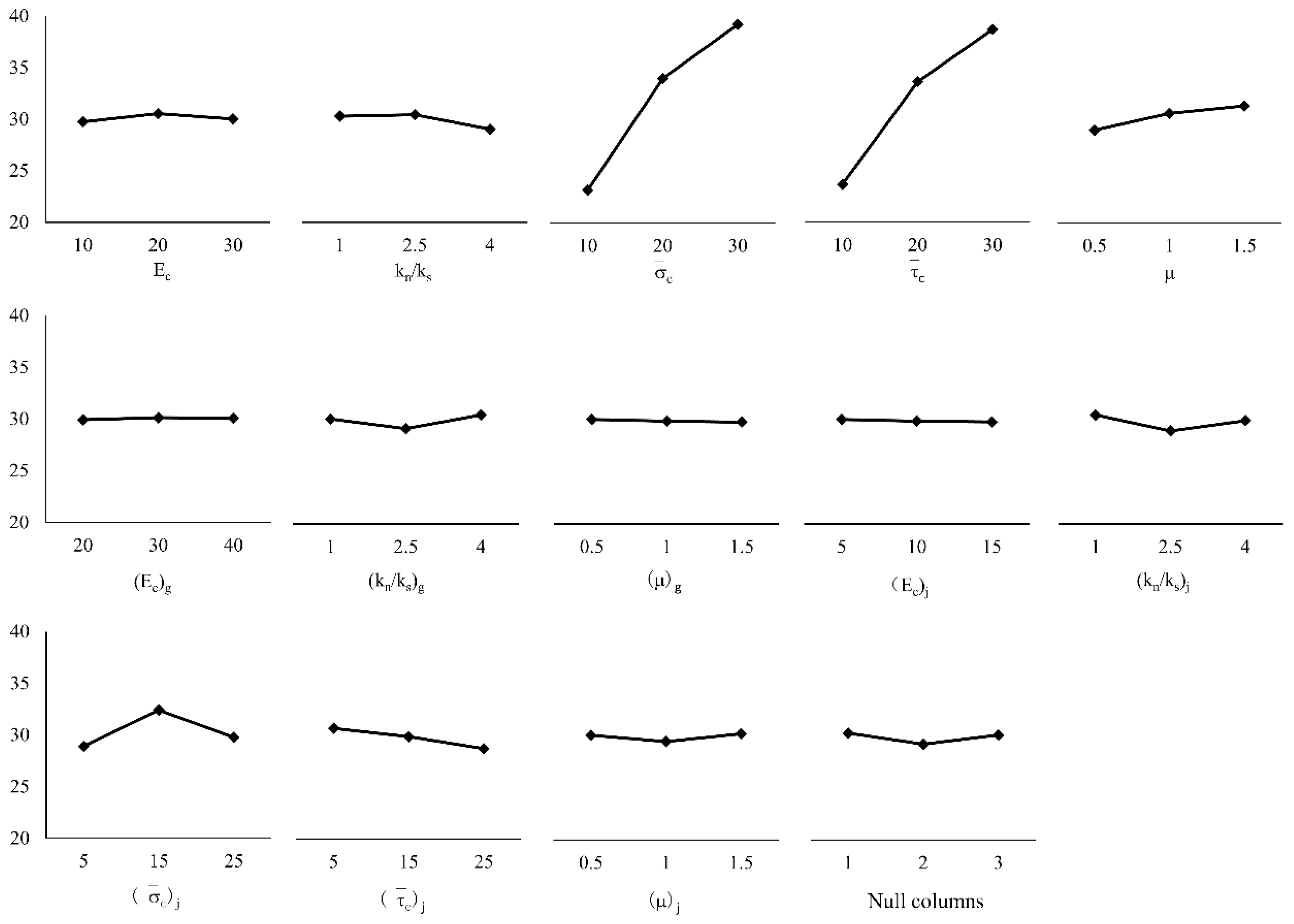 Materials 14 01627 g005